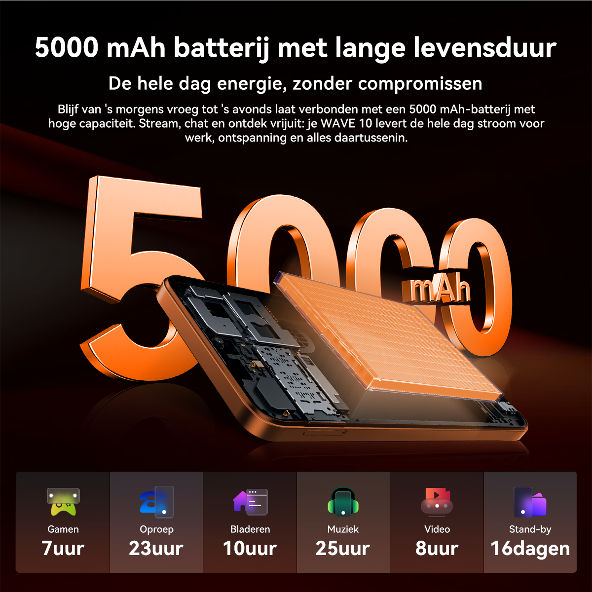 Große 5000 mAh Batterie mit langer Lebensdauer, zeigt Smartphone-Komponenten.