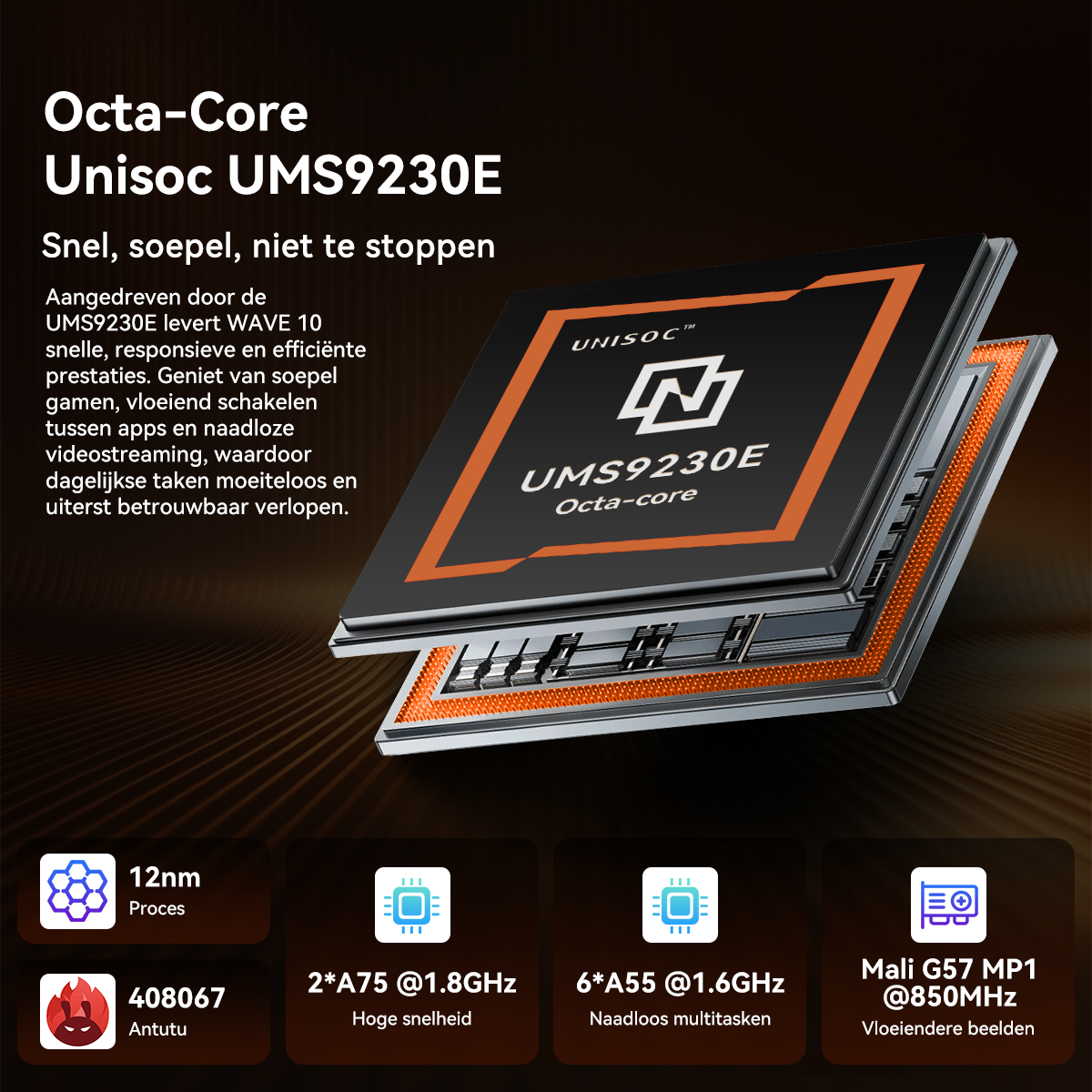 Unisoc UMS9230E Octa-Core-Prozessor mit 12-nm-Prozess, 2*A75 @1,8 GHz, 6*A55 @1,6 GHz, Mali G57 MP1 @850 MHz.