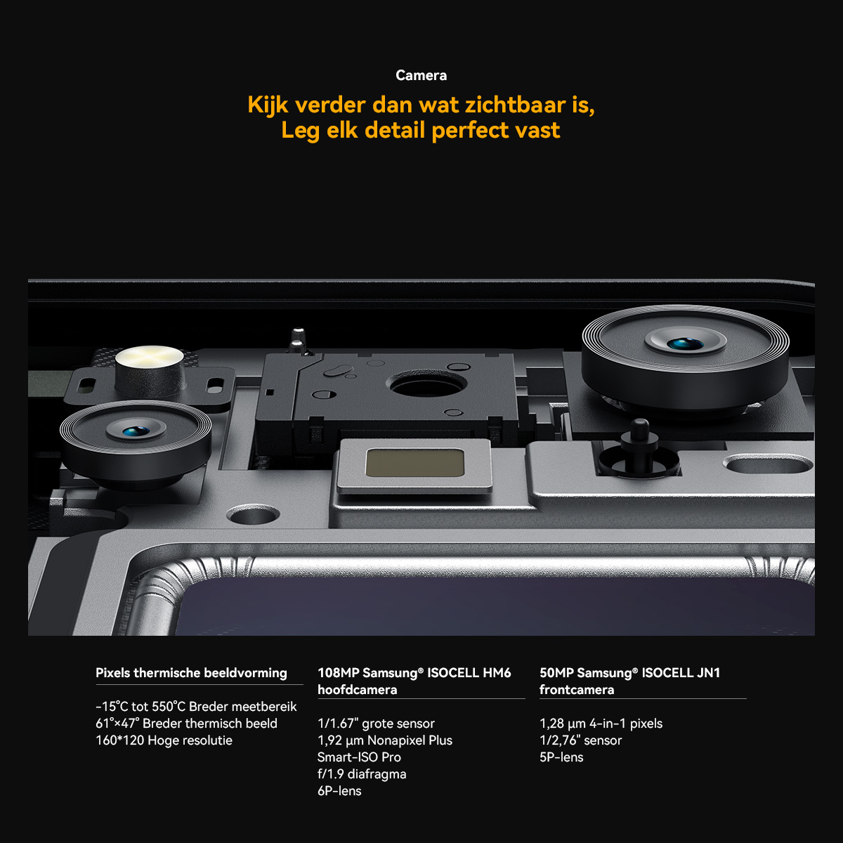 Close-up van smartphone camera componenten met tekstbeschrijving.