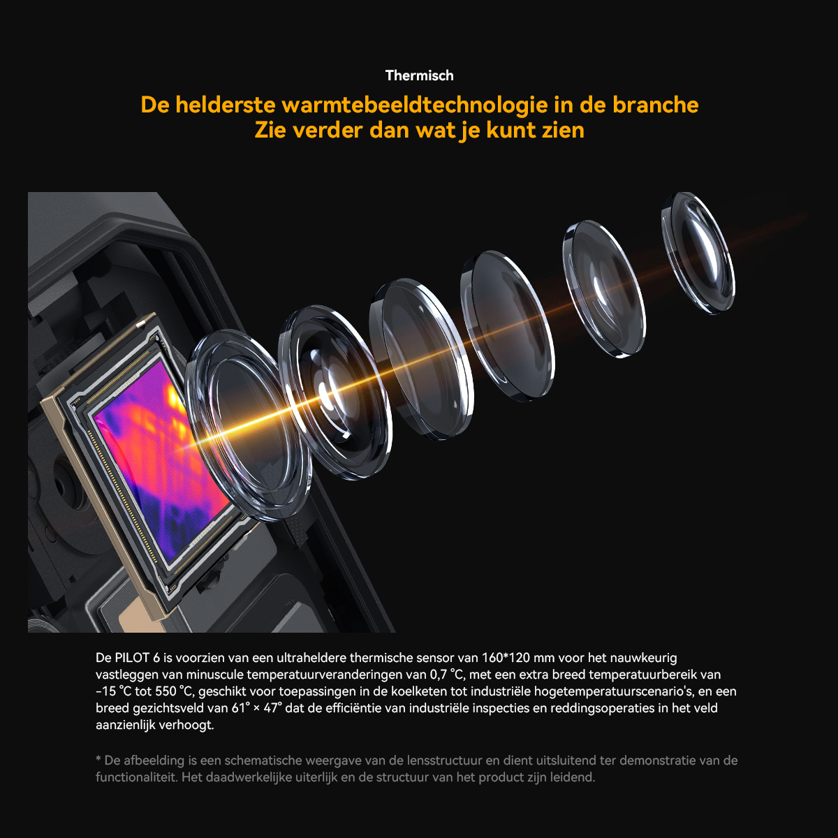 Close-up van een thermische sensor met lenzen. Een warmtebeeld wordt weergegeven.