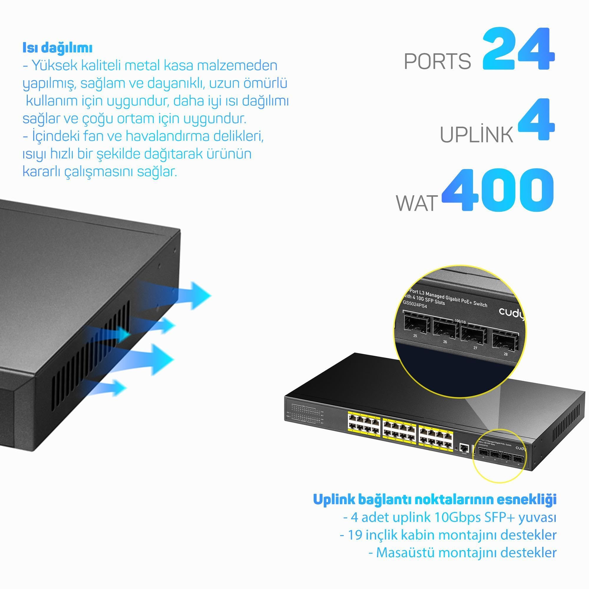 24 portlu, 4 uplinkli, 400W'lık siyah ağ anahtarı. Portların yakın çekim görünümü.