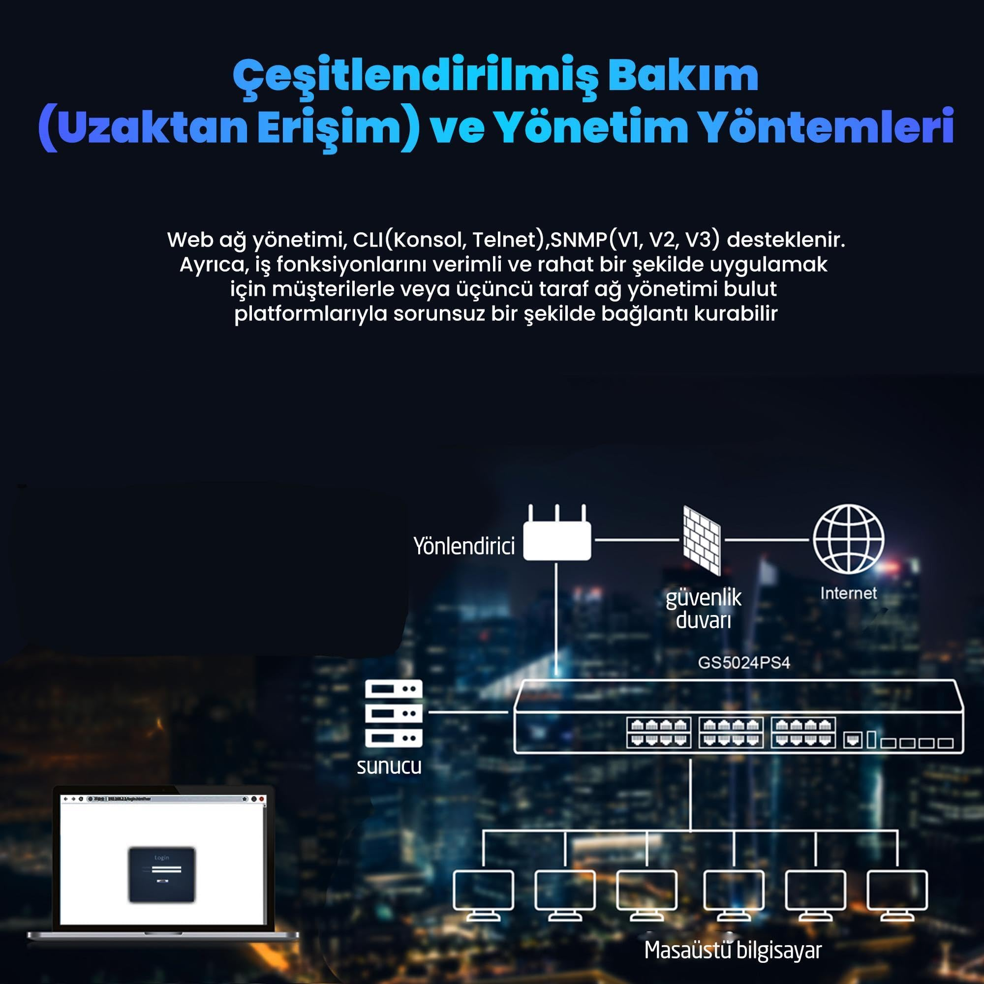 Ağ şeması: Dizüstü bilgisayar, sunucu, yönlendirici, güvenlik duvarı, internet, anahtar.