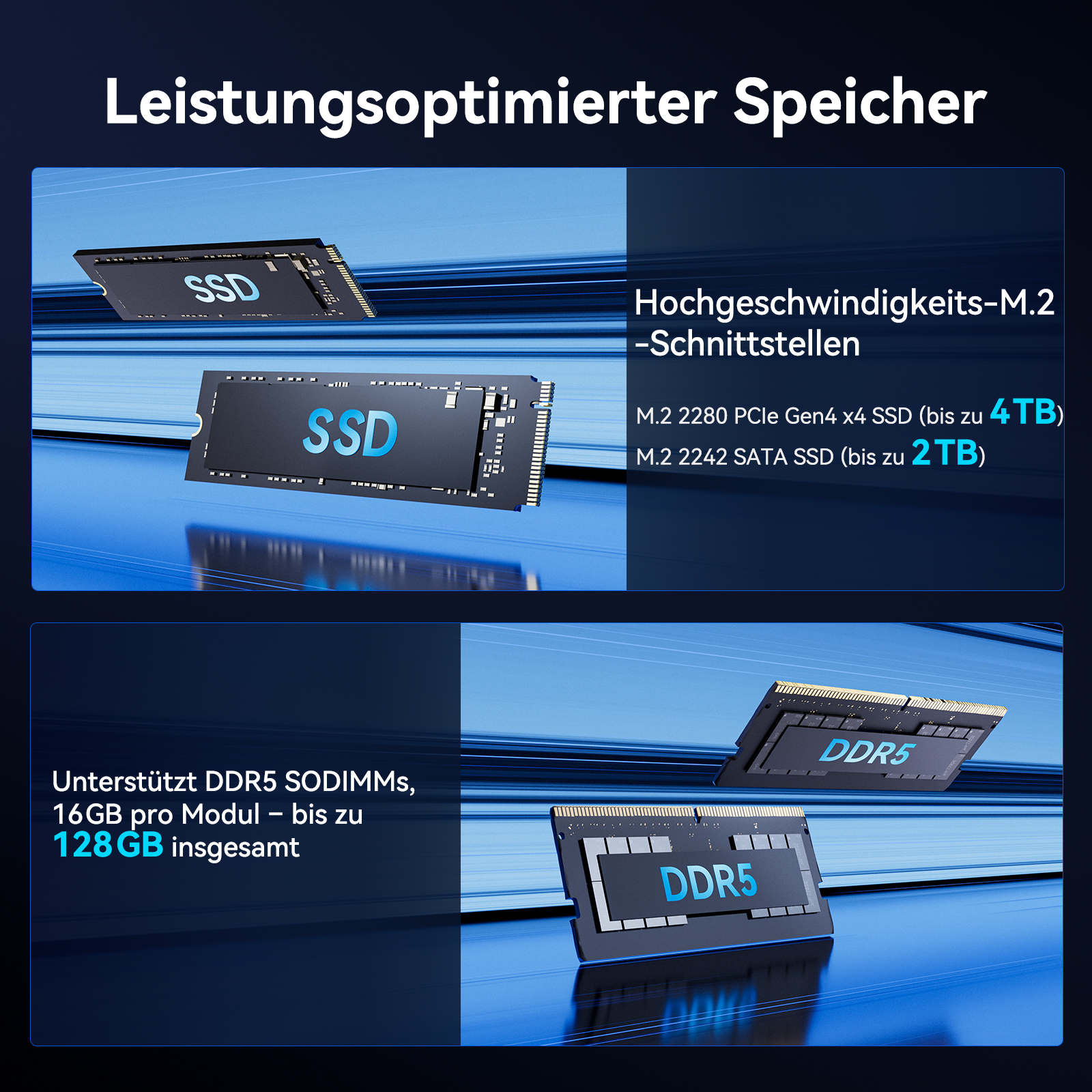 Zwei SSDs und DDR5 RAM-Module auf blauem Hintergrund.