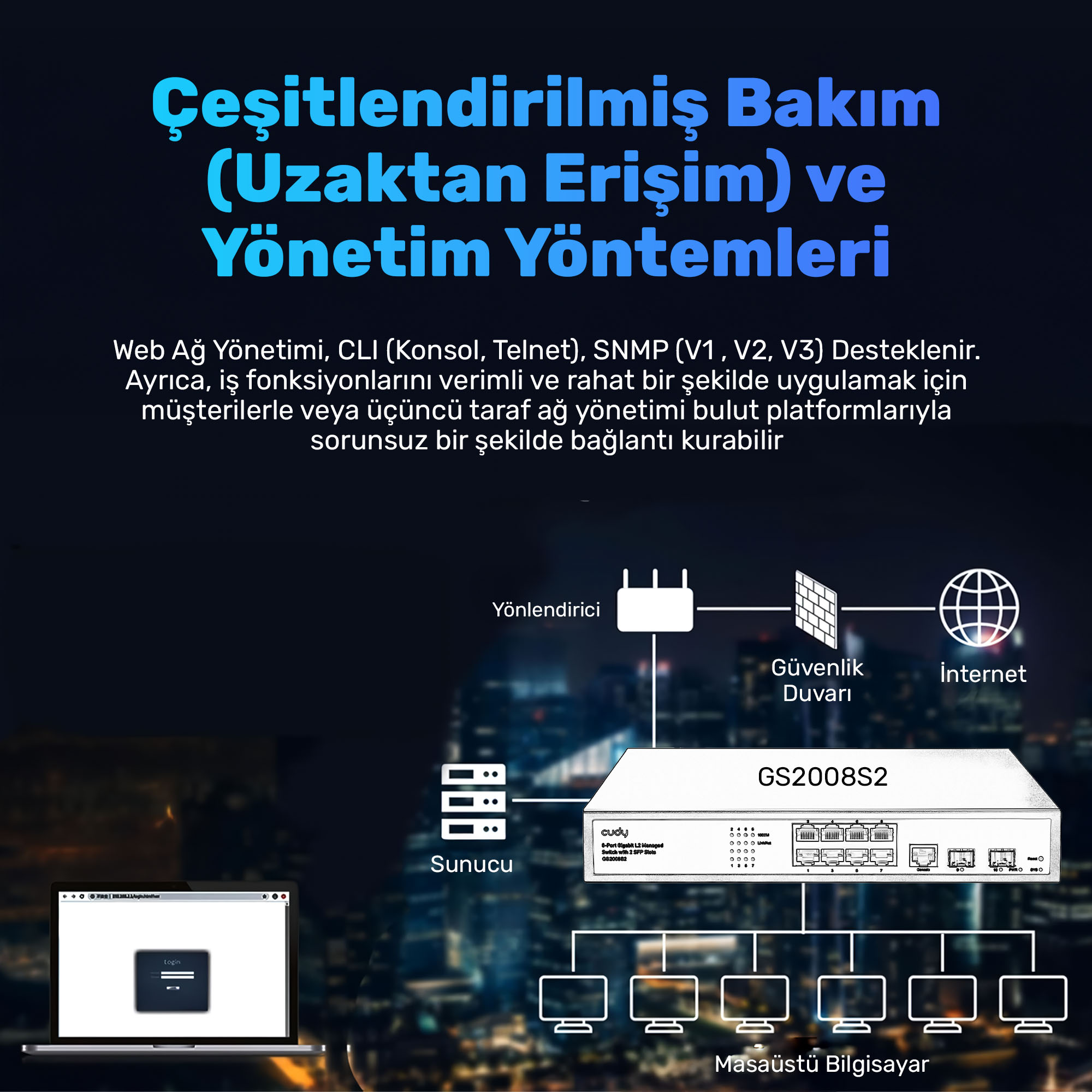 Diagramma di rete con router, firewall, internet, server e PC.