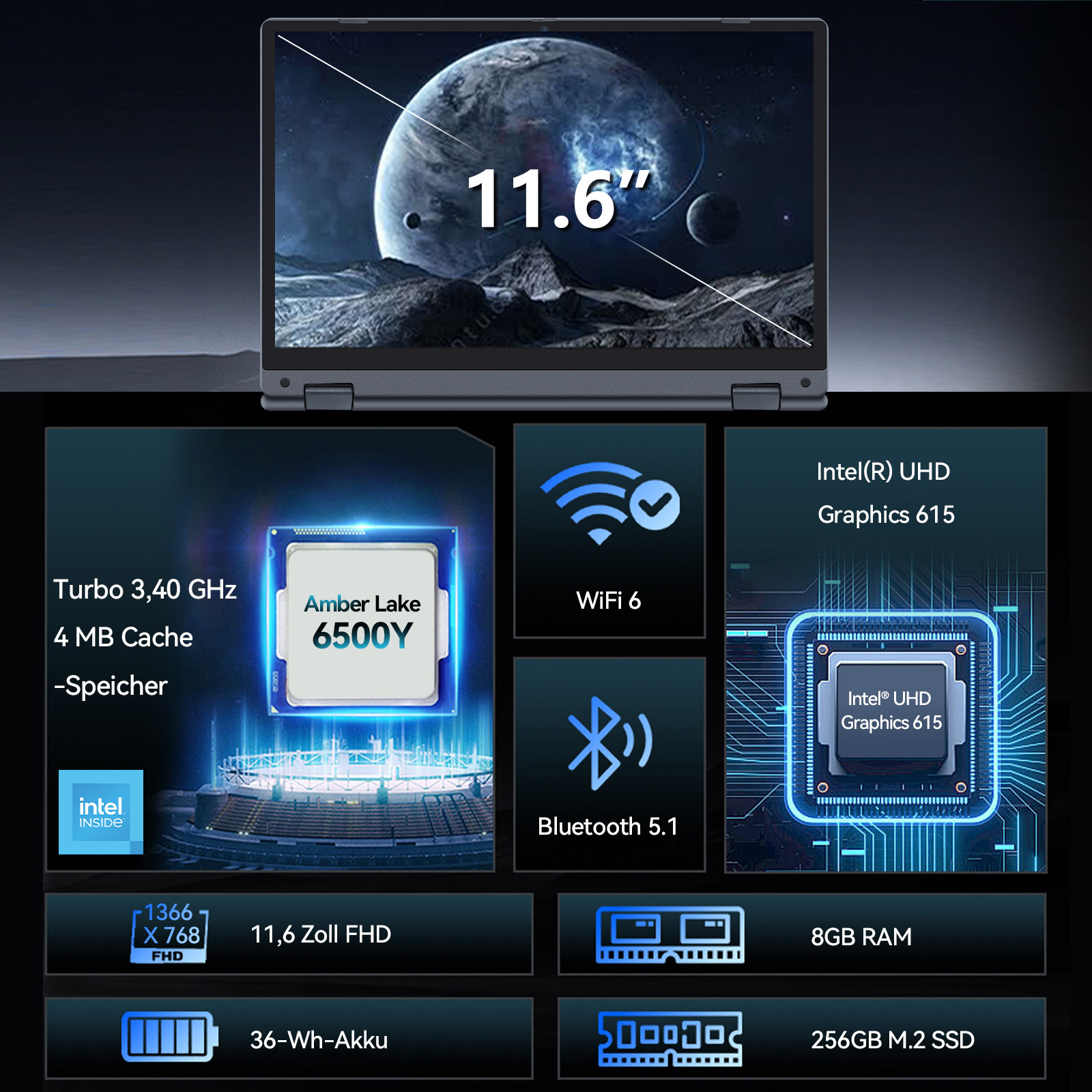 Laptop mit 11,6-Zoll-Display, Intel Core i5-6500Y, Intel UHD 615, 8GB RAM, 256GB SSD.