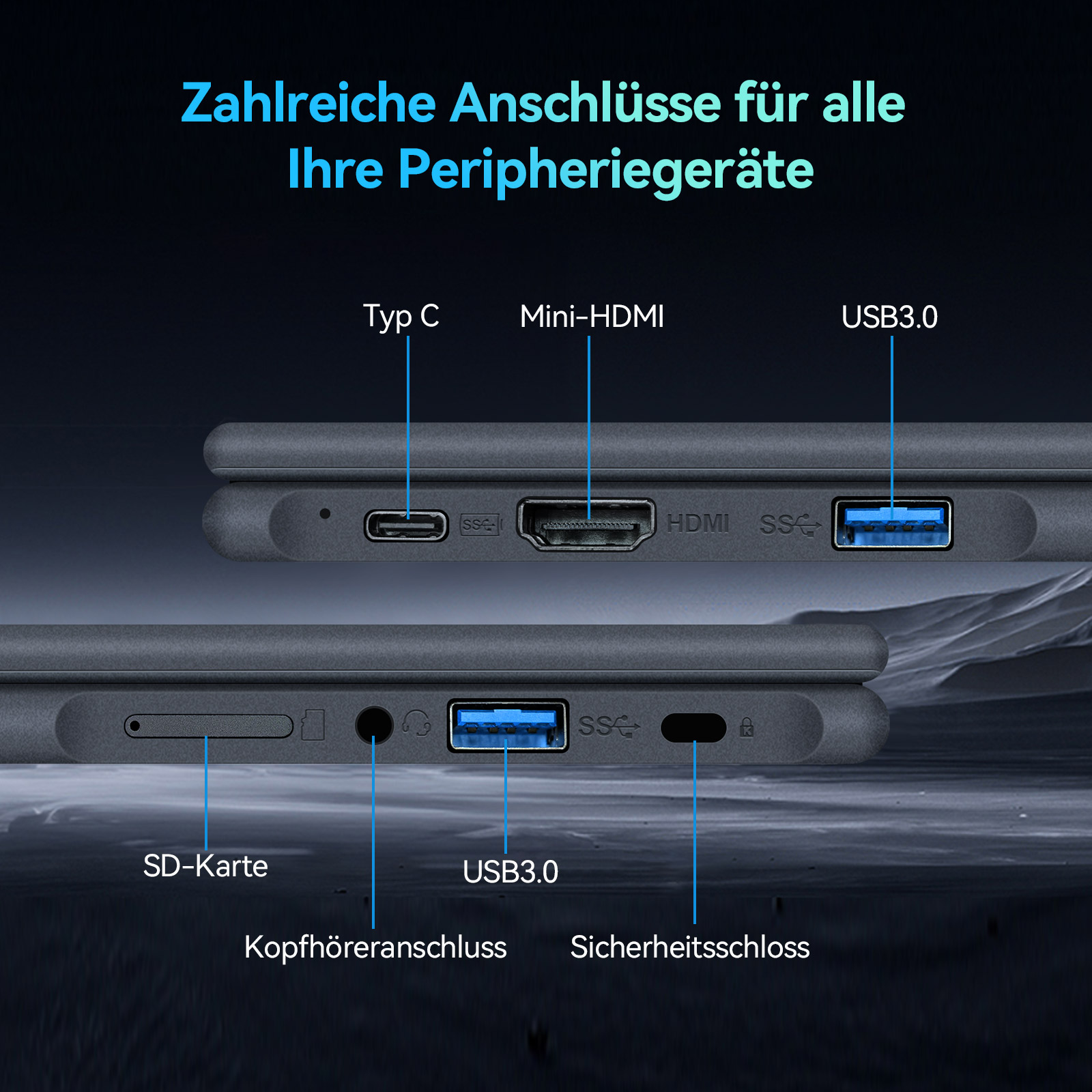 Anschlüsse: SD-Karte, USB-C, Mini-HDMI, USB 3.0, Kopfhörerbuchse, Sicherheitsschloss.