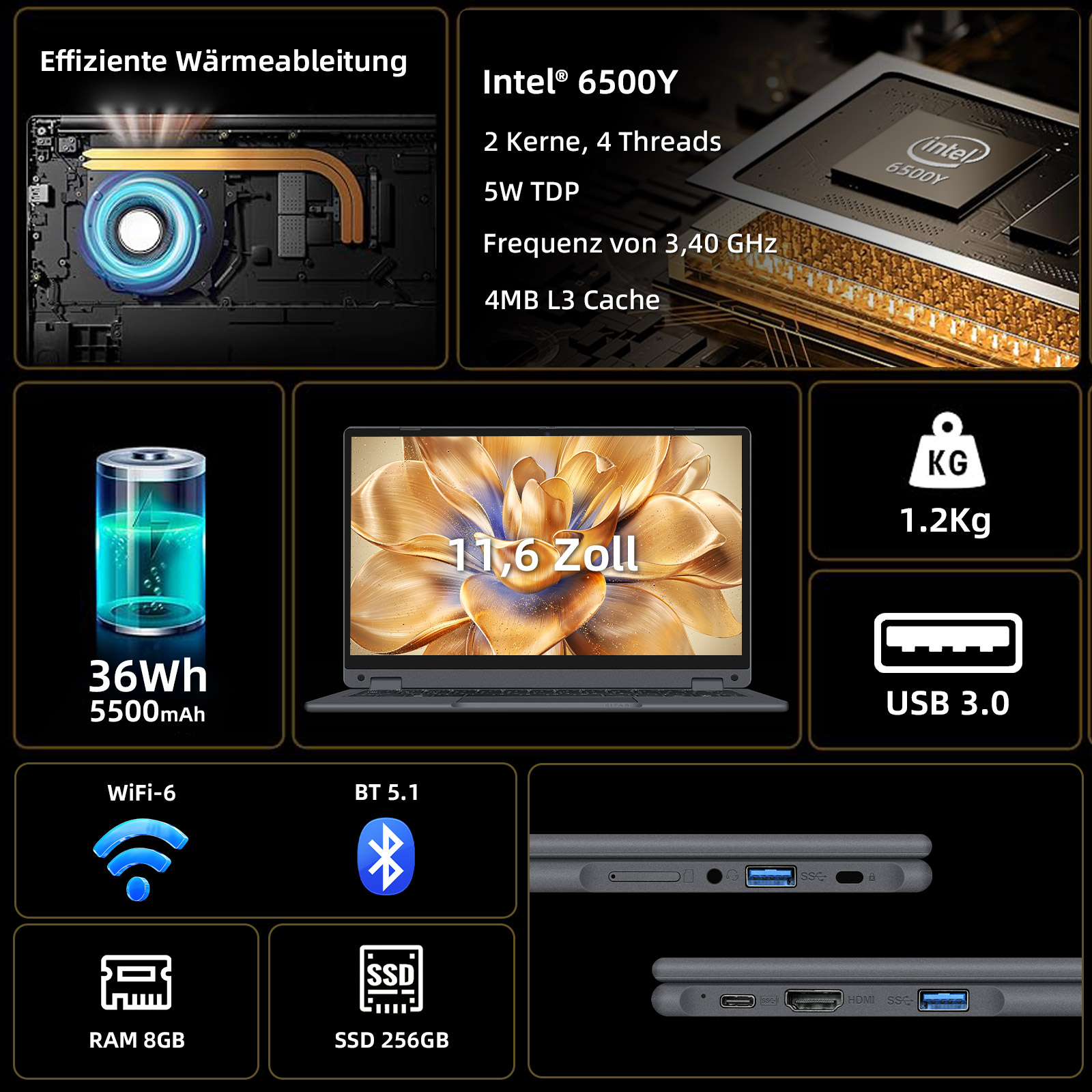 Laptop-Spezifikationen: Intel 6500Y, 11,6 Zoll, 1,2 kg, 36-Wh-Akku, 8 GB RAM, 256 GB SSD, WLAN 6, BT 5.1.