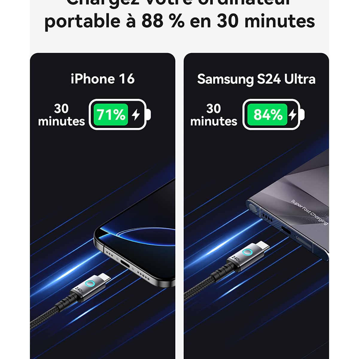 iPhone 16 carica al 71% in 30 min, Samsung S24 Ultra all'84%.