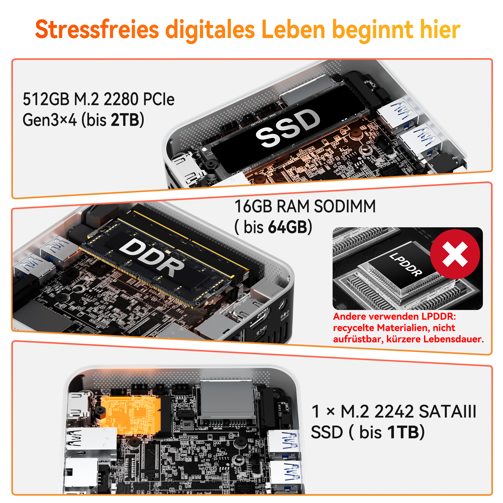 Ein Computergehäuse mit geöffneter Abdeckung, das eine SSD, RAM-Module und Anschlüsse zeigt.