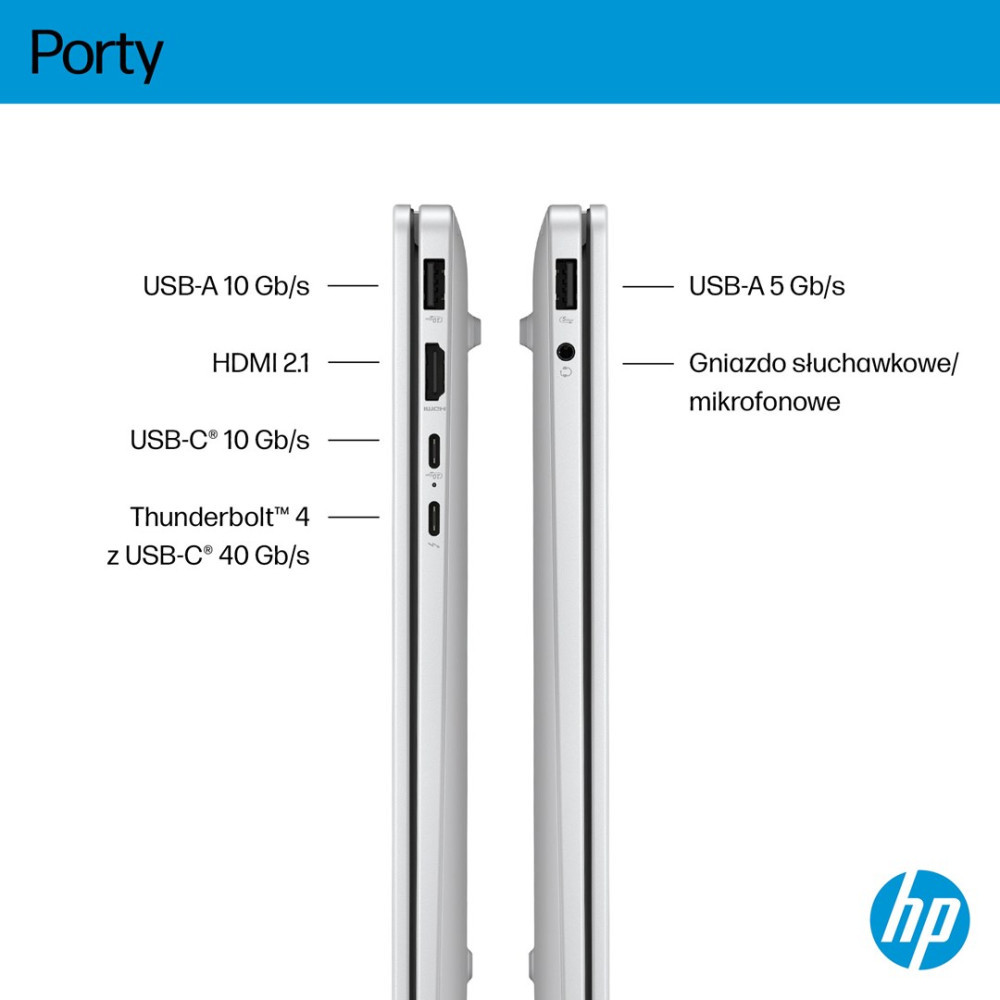 Porty laptopa: USB-A 10Gb/s, HDMI 2.1, USB-C 10Gb/s, Thunderbolt 4, USB-A 5Gb/s, gniazdo audio.