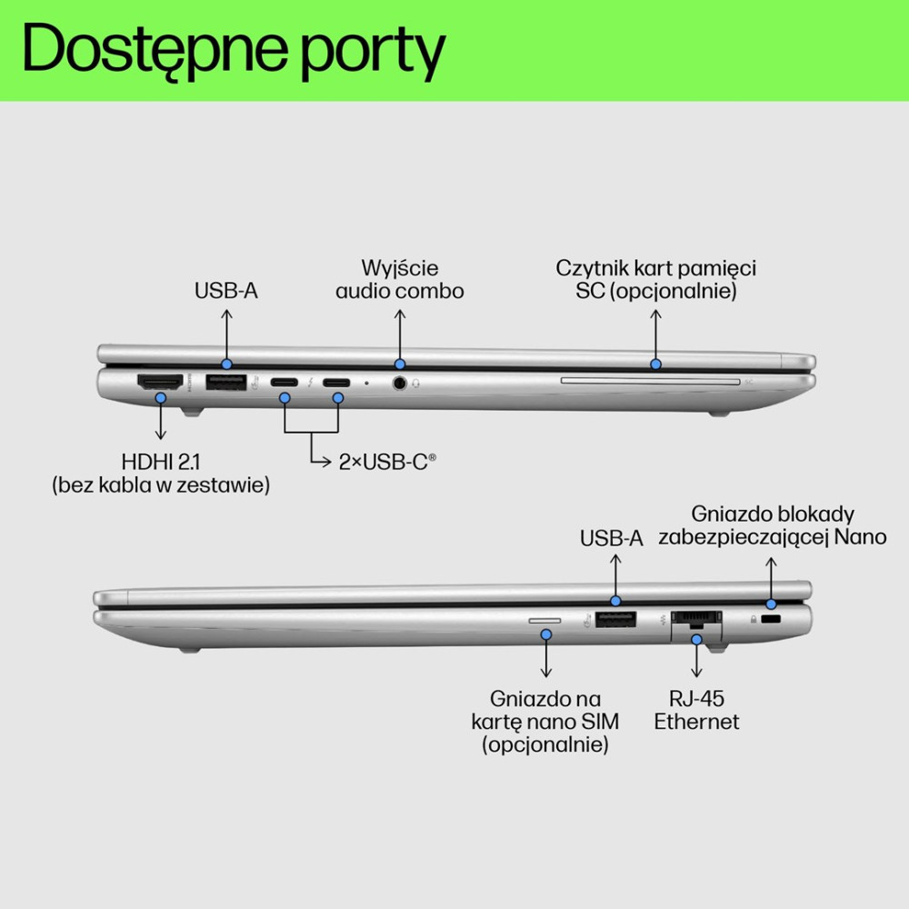 Widok boczny laptopa: Porty USB-A, HDMI, USB-C, audio, czytnik kart i Ethernet.