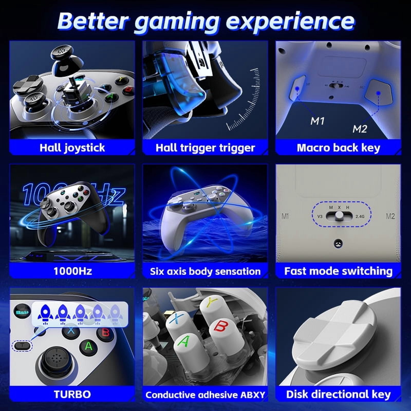 Gaming-Controller-Detailübersicht mit Hall-Joystick, Auslösern, Tasten und mehr.