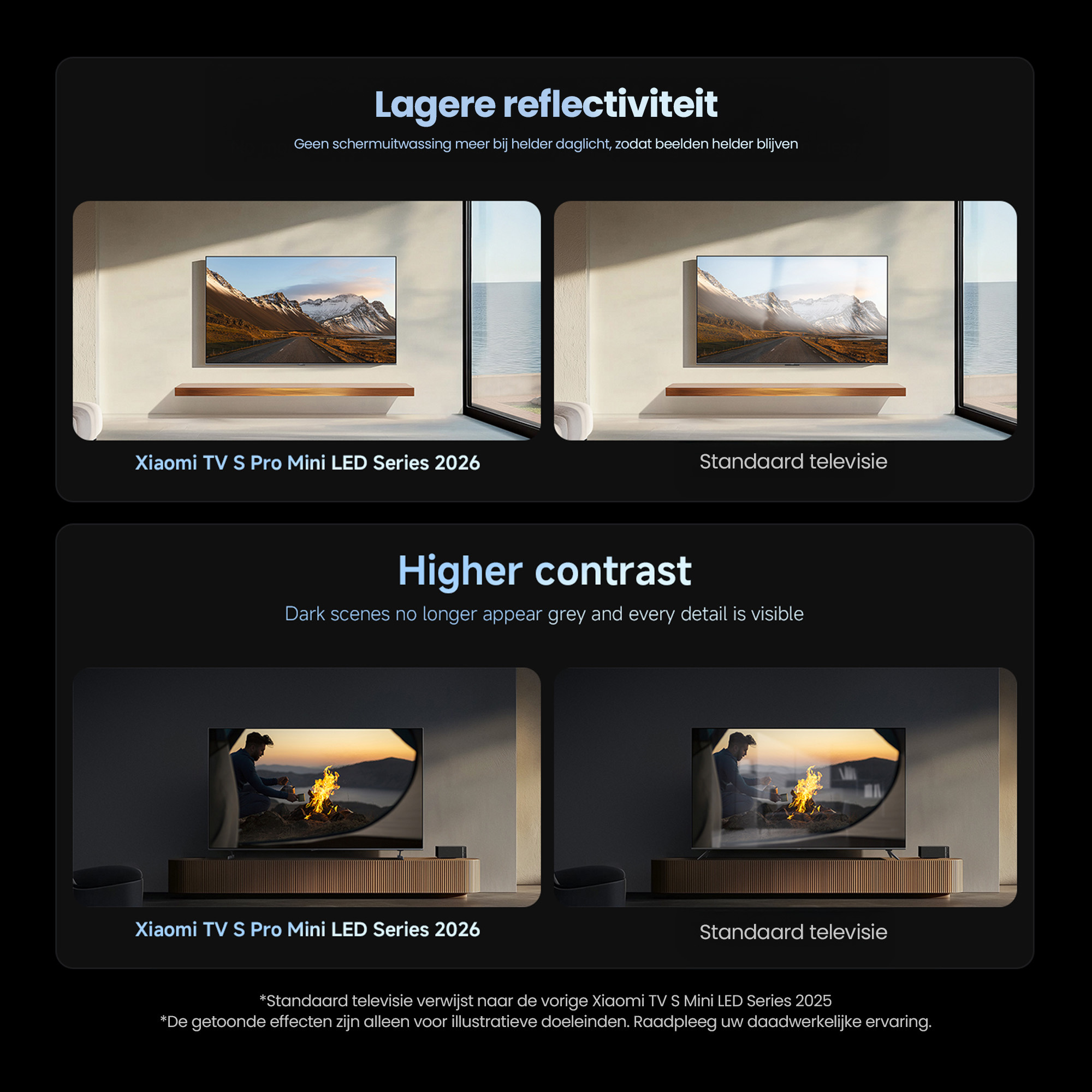 Confronto TV: Minore riflessione e maggiore contrasto su TV Xiaomi.