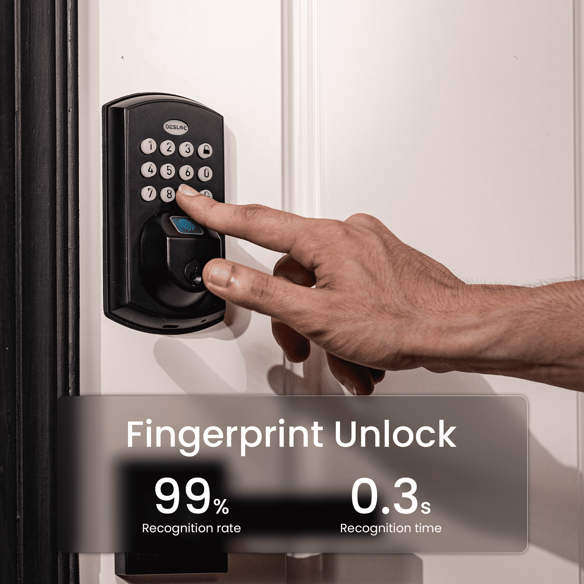 Fingerabdruck-Entsperrung: 99% Erkennungsrate, 0,3s Erkennungszeit.