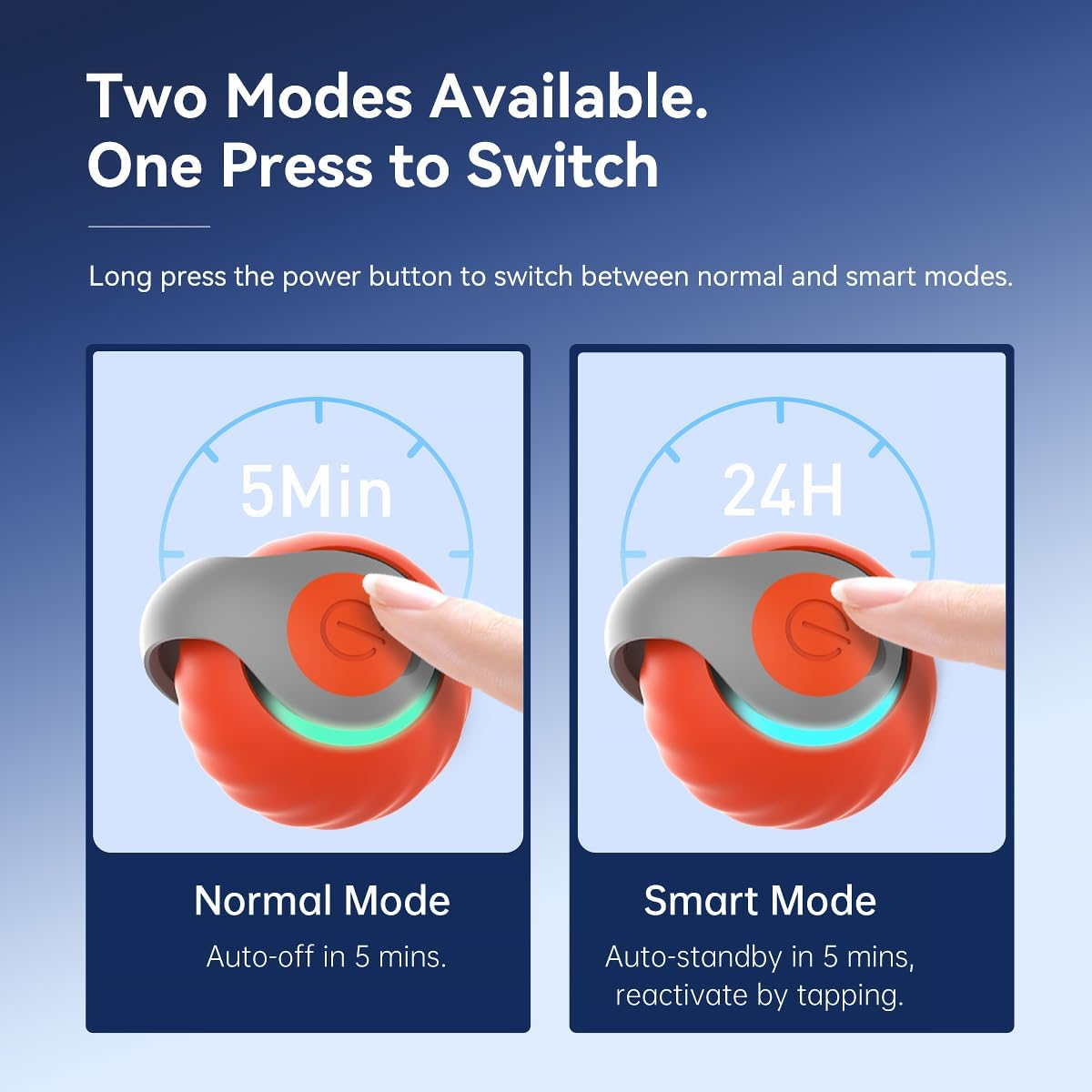 Zwei Modi: Normalmodus (5 Min. Auto-Off) und Smart-Modus (24 Std. Standby).