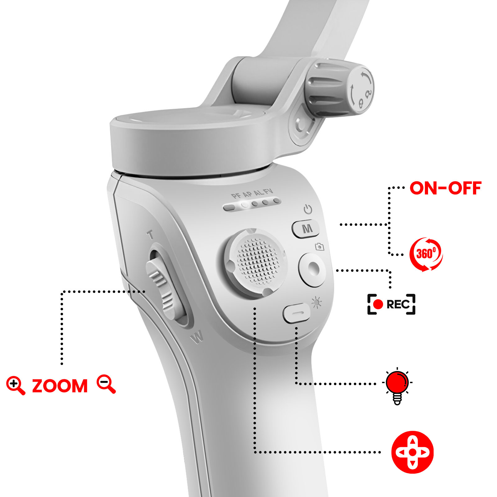 Un gimbal bianco con controlli per zoom, registrazione, selezione modalità e accensione/spegnimento.