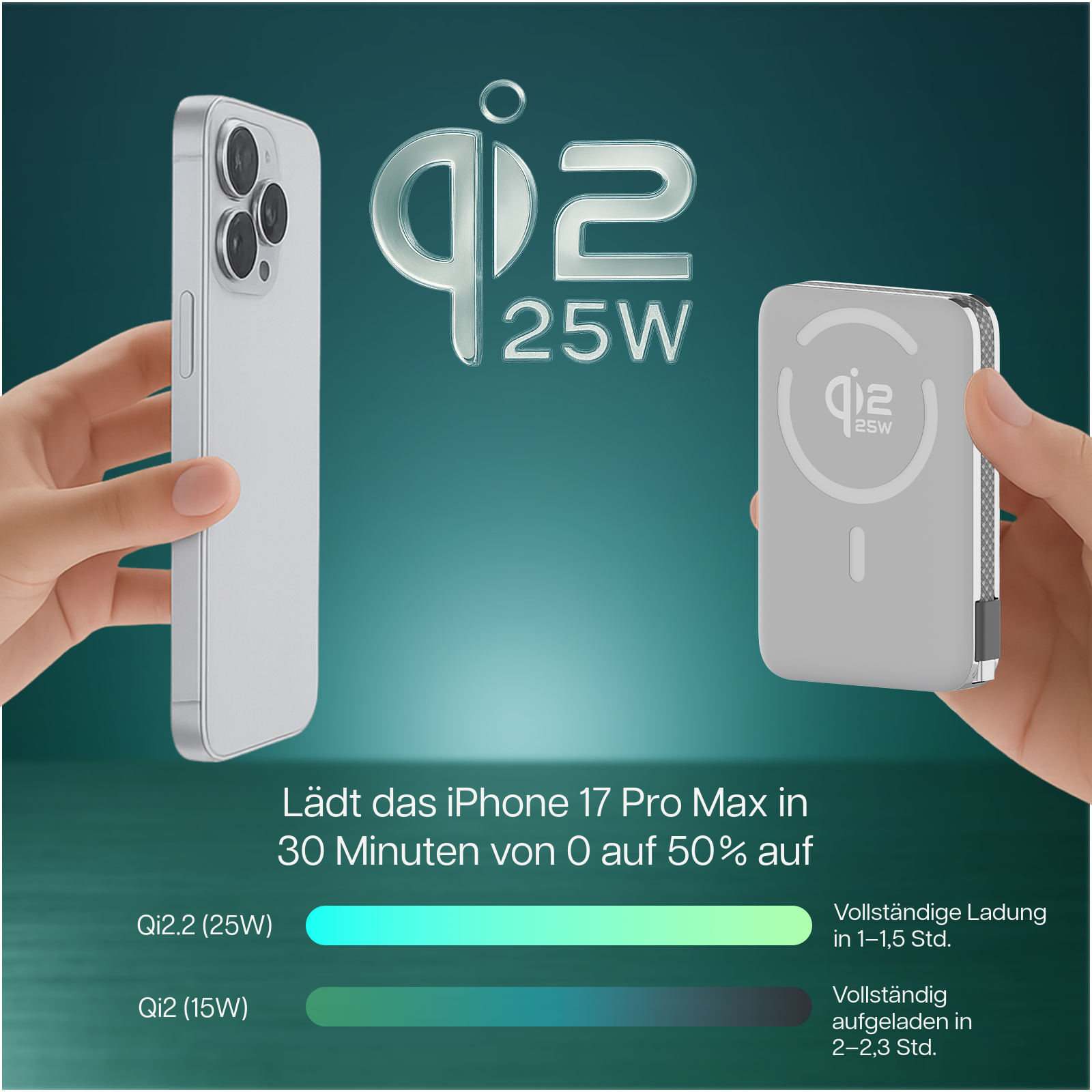 Ein weißes iPhone und ein Lade-Pad werden gezeigt. Ladezeit-Infos.