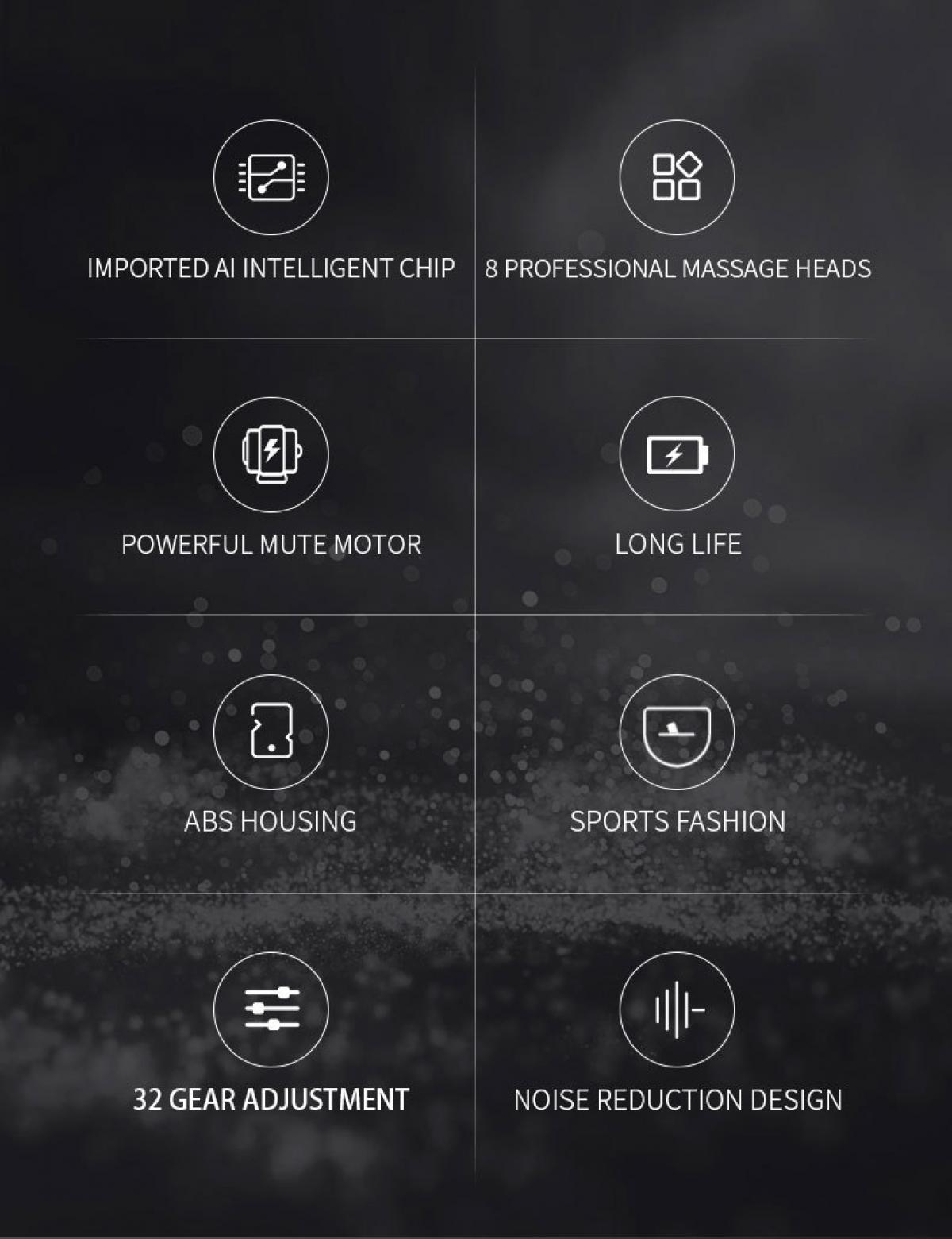 Sechs Kacheln mit Symbolen und Text zu Produktmerkmalen: KI-Chip, Massageköpfe, Motor, Akkulaufzeit, Gehäuse, Design.