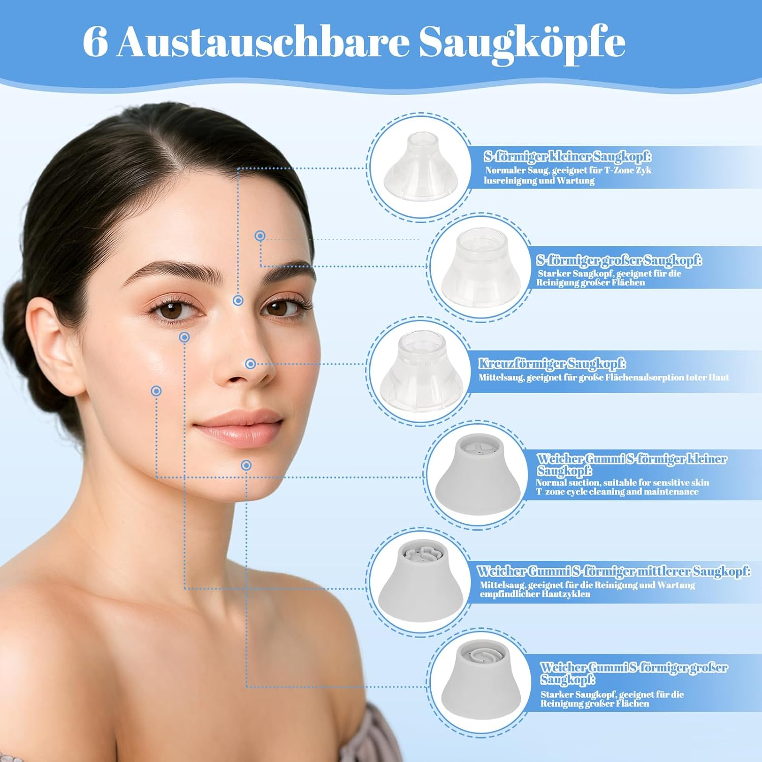 Frauengesicht mit 6 austauschbaren Saugköpfen für Hautpflege-Geräte.