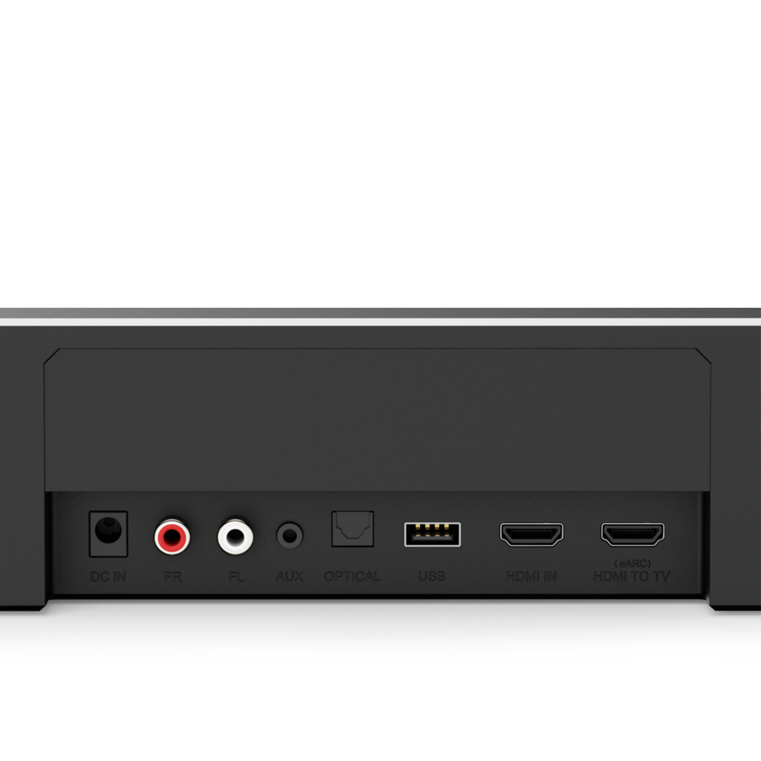 Tylny panel czarnego urządzenia z portami: DC IN, FR, FL, AUX, OPTICAL, USB, HDMI IN, HDMI TO TV.