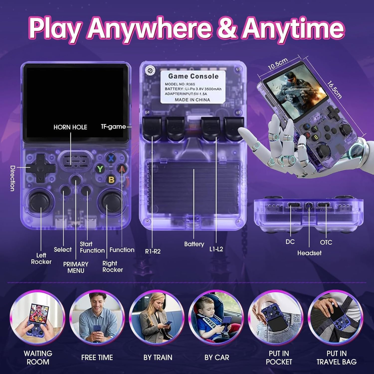 Transparente Spielekonsole mit Bedienelementen, Anschlussmöglichkeiten und Abmessungen.