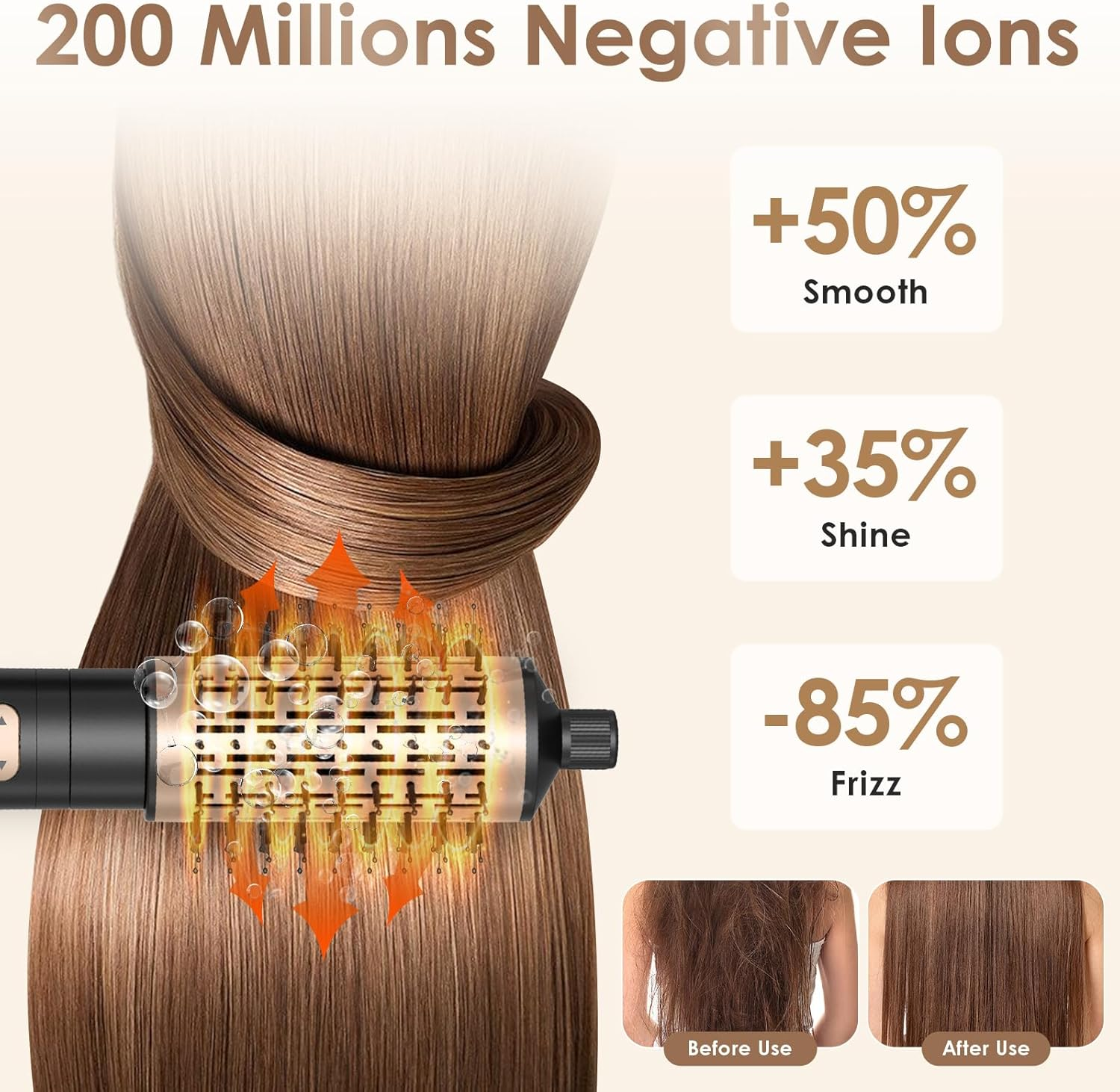 Haartrockner mit negativen Ionen glättet, verleiht Glanz und reduziert Frizz.