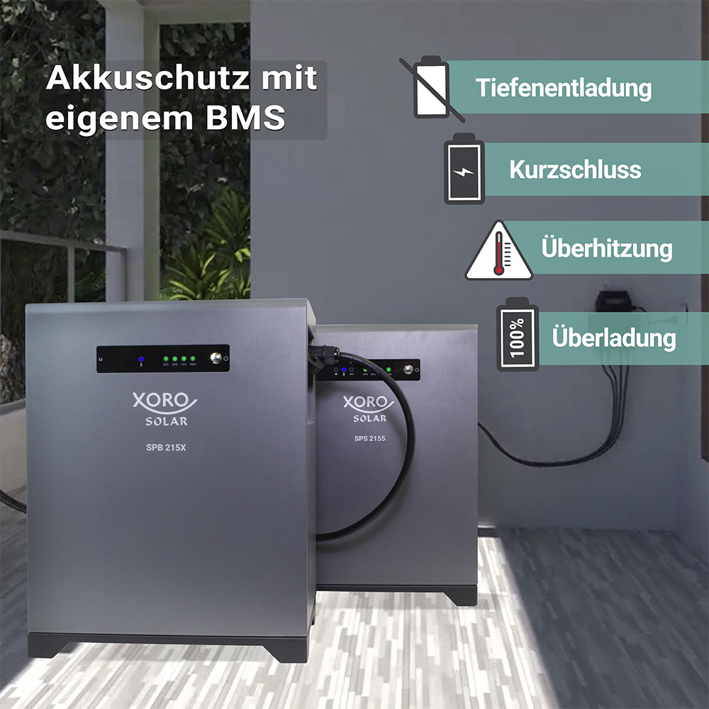 Zwei graue Xoro Solar Akkus mit Ladeanzeigen und Schutzsymbolen.