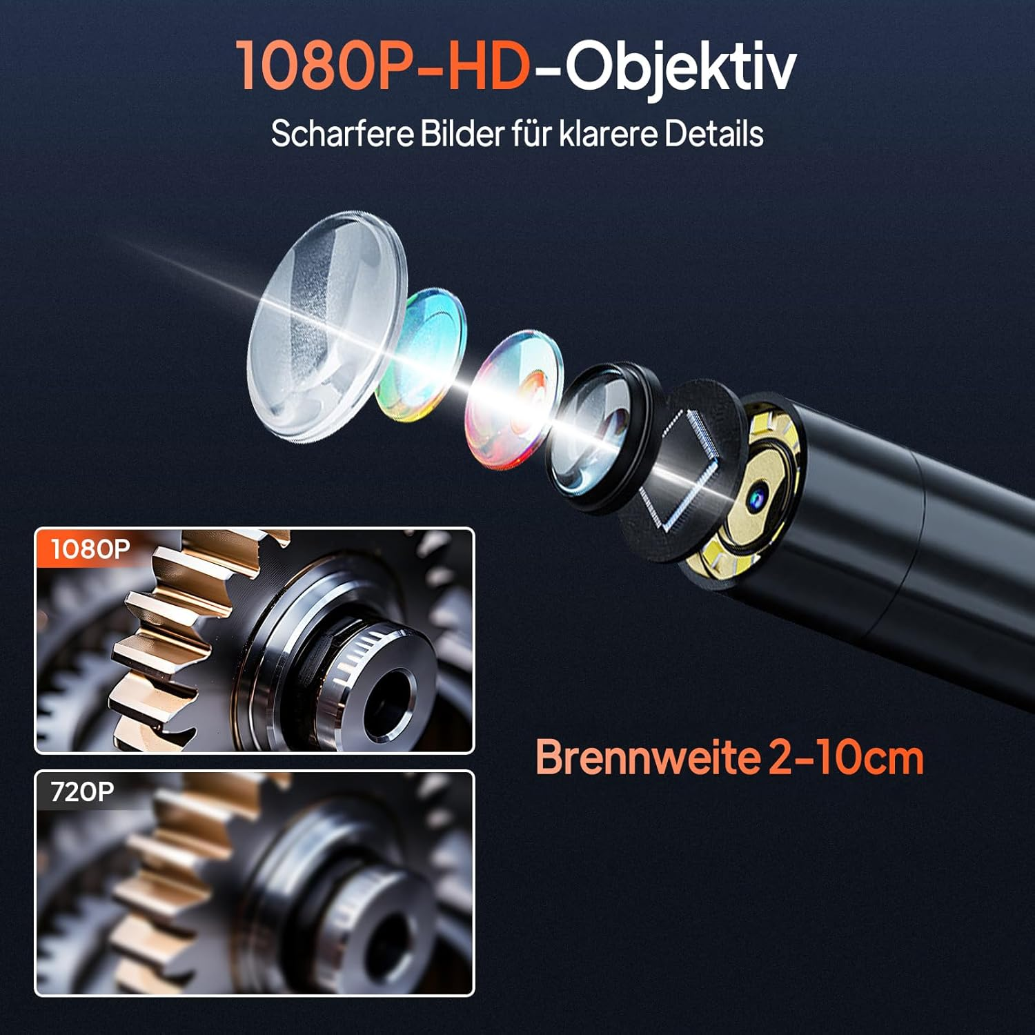 Explosionszeichnung eines 1080P-HD-Objektivs mit Zahnrädern bei 1080P und 720P.