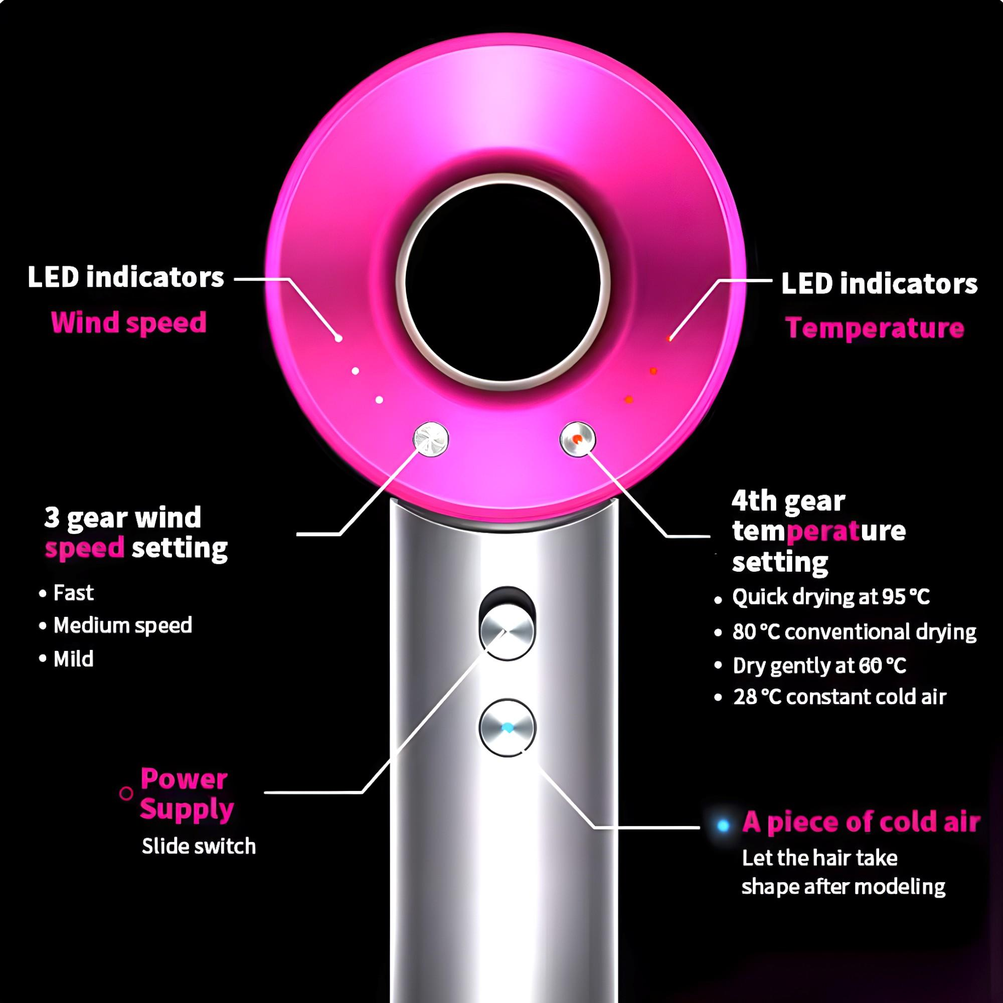 Un secador de pelo rosa con controles y etiquetas para ajustes de velocidad y temperatura.