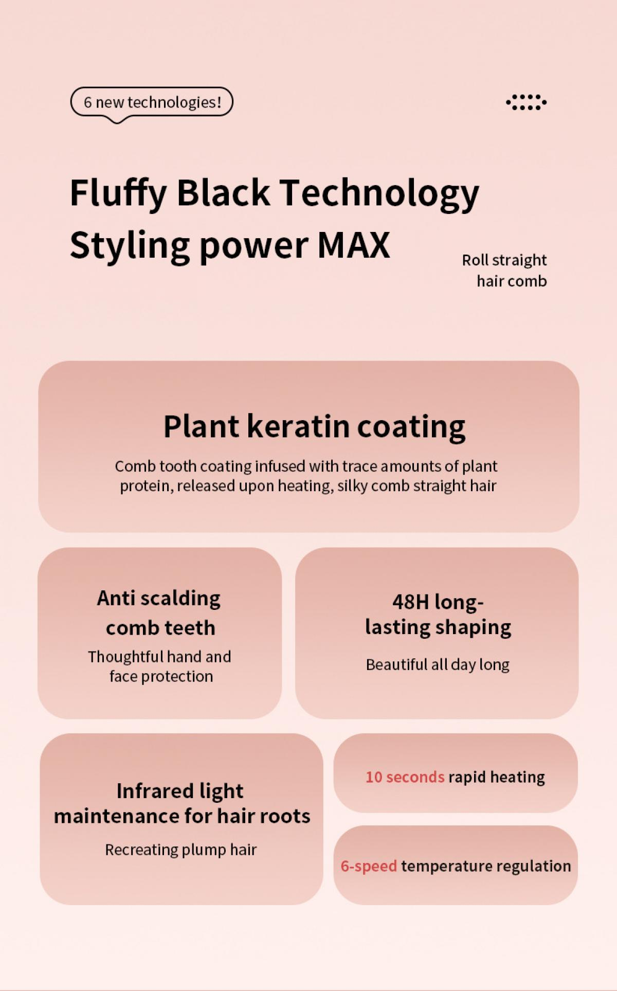 Infotext über Haarpflege mit Technologie.