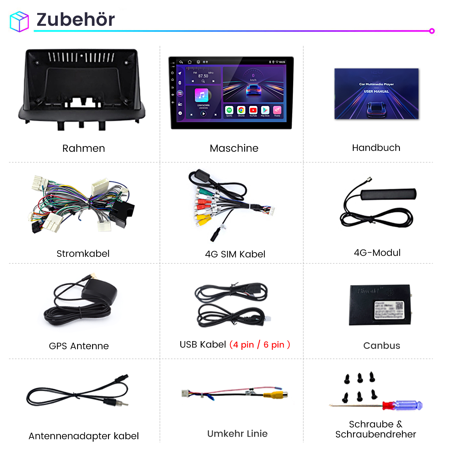 Zubehör: Rahmen, Maschine, Handbuch, Stromkabel, 4G SIM Kabel, 4G-Modul, GPS Antenne, USB Kabel, Canbus, Antennenadapter, Umkehr Linie, Schrauben.