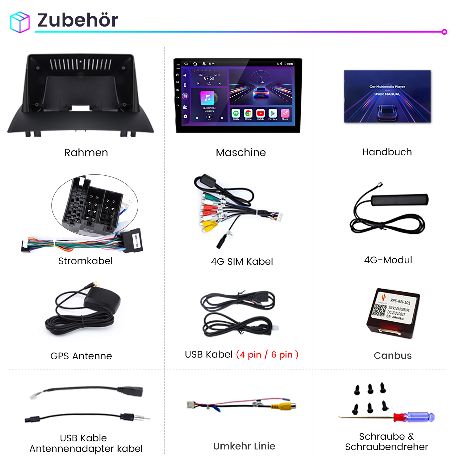 Zubehör: Rahmen, Maschine, Handbuch, Stromkabel, 4G SIM Kabel, 4G Modul, GPS Antenne, USB Kabel, Canbus.