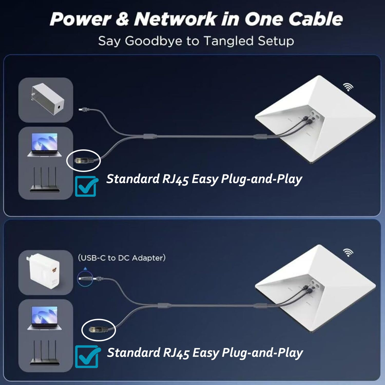 Zwei Setups zeigen ein weißes Gerät, das mit einem Laptop und einem Router verbunden ist.