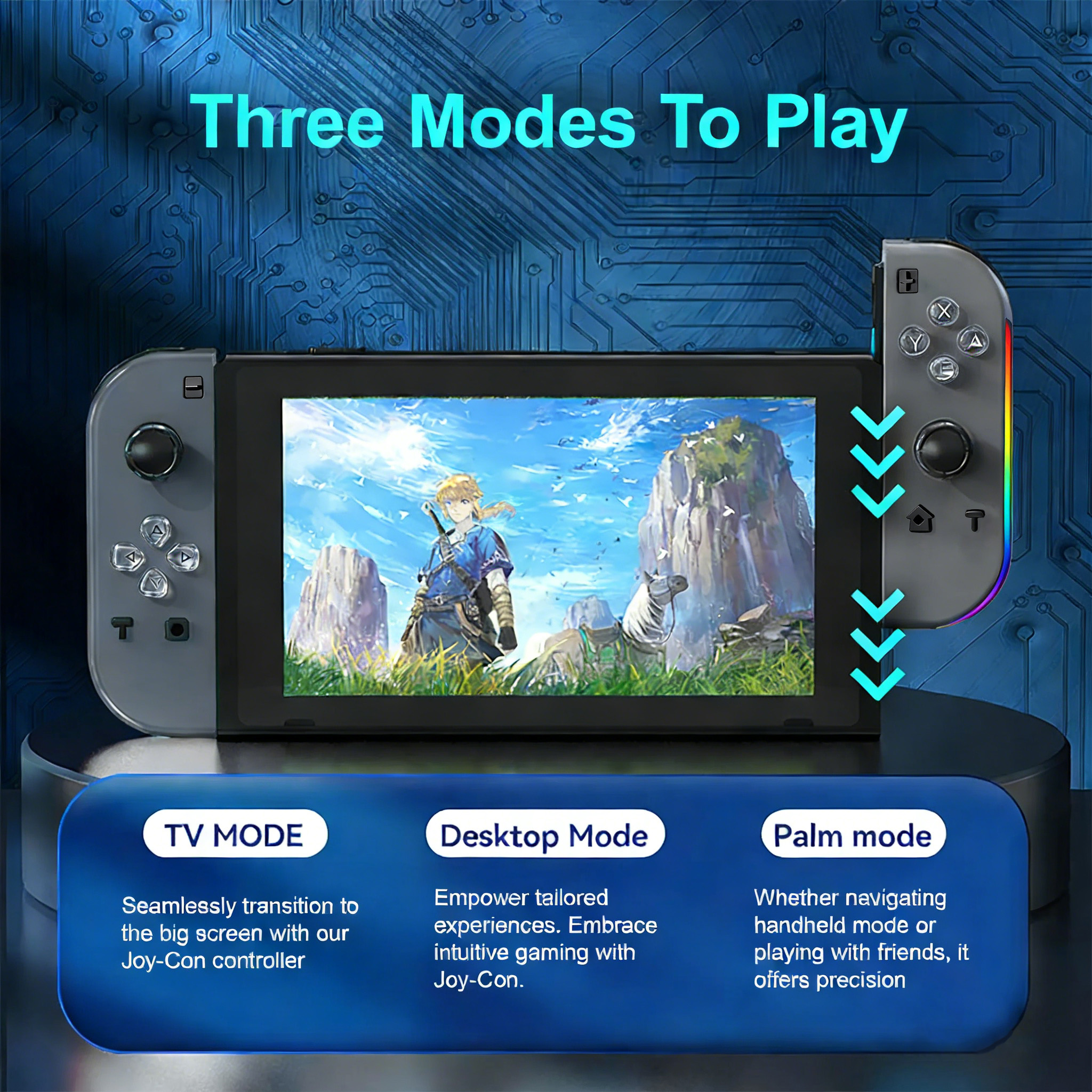 Ein Nintendo Switch-Controller wird gezeigt, der drei Spielmodi anbietet: TV, Desktop und Handheld.