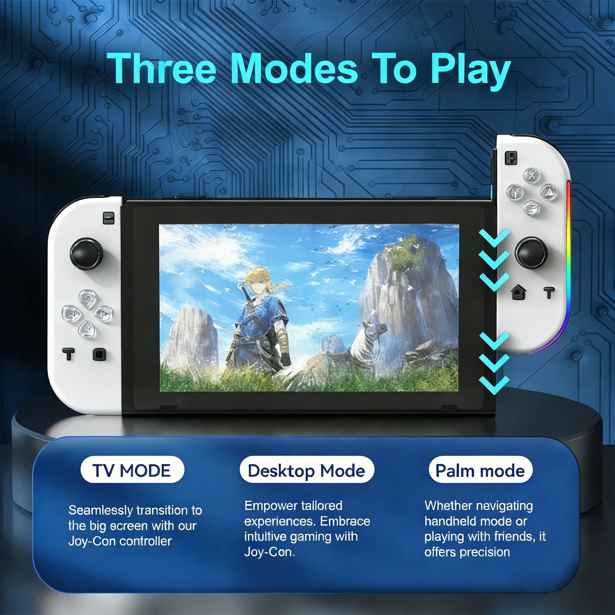Ein Nintendo Switch mit drei Spielmodi: TV, Desktop und Handheld.