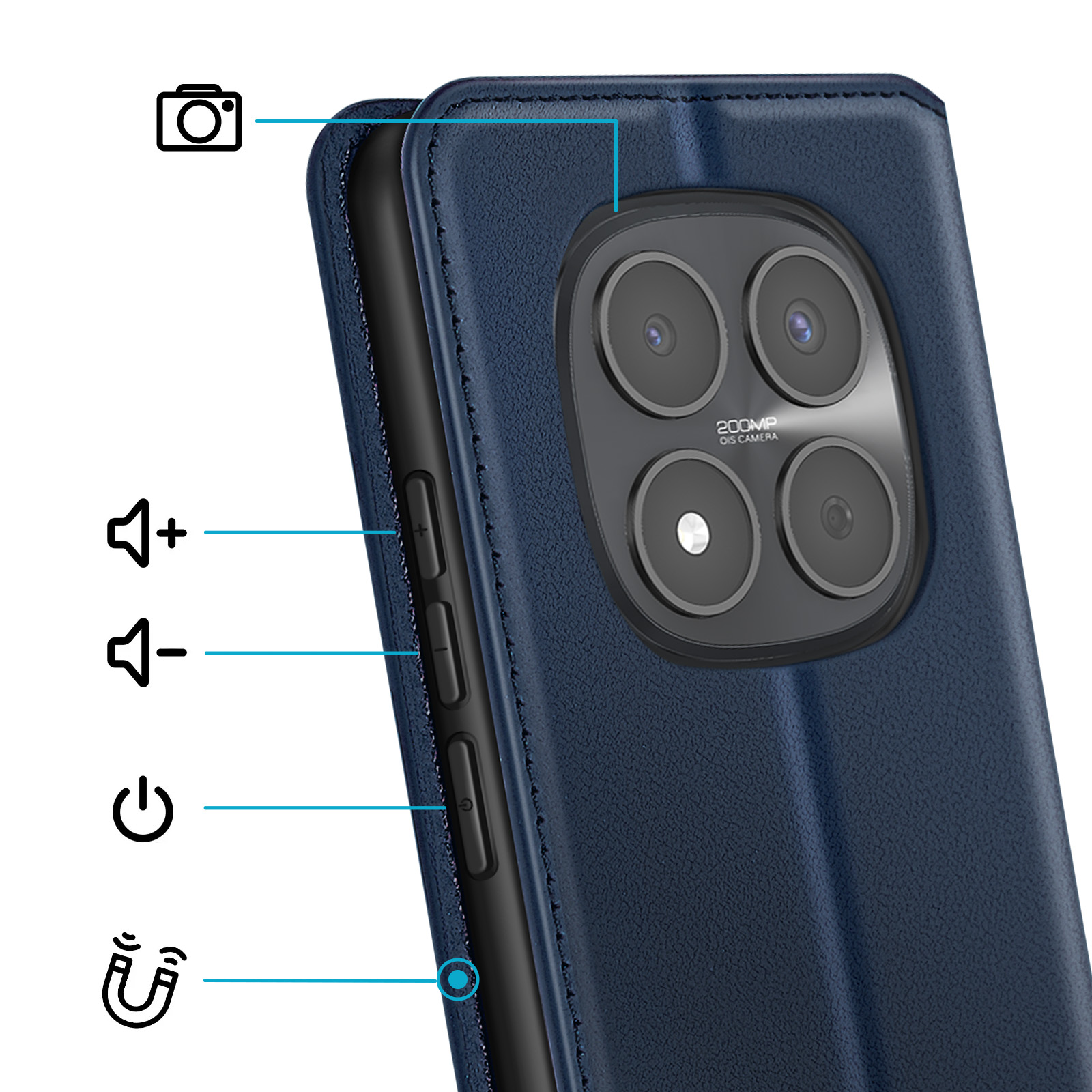 Dunkelblaues Handy-Flip-Case mit Kamera, Lautstärke, Power- und Magnetsymbolen.