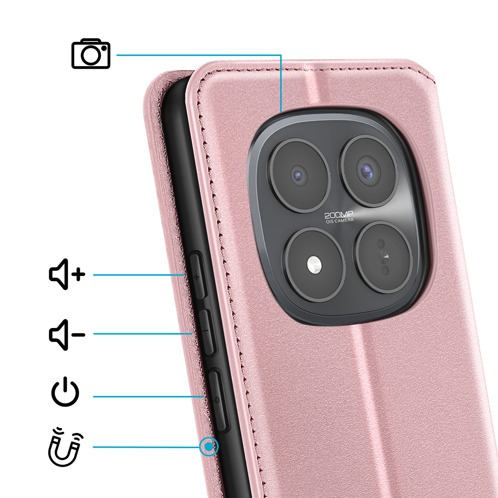 Custodia rosa oro con sporgenza fotocamera e pulsanti laterali etichettati.