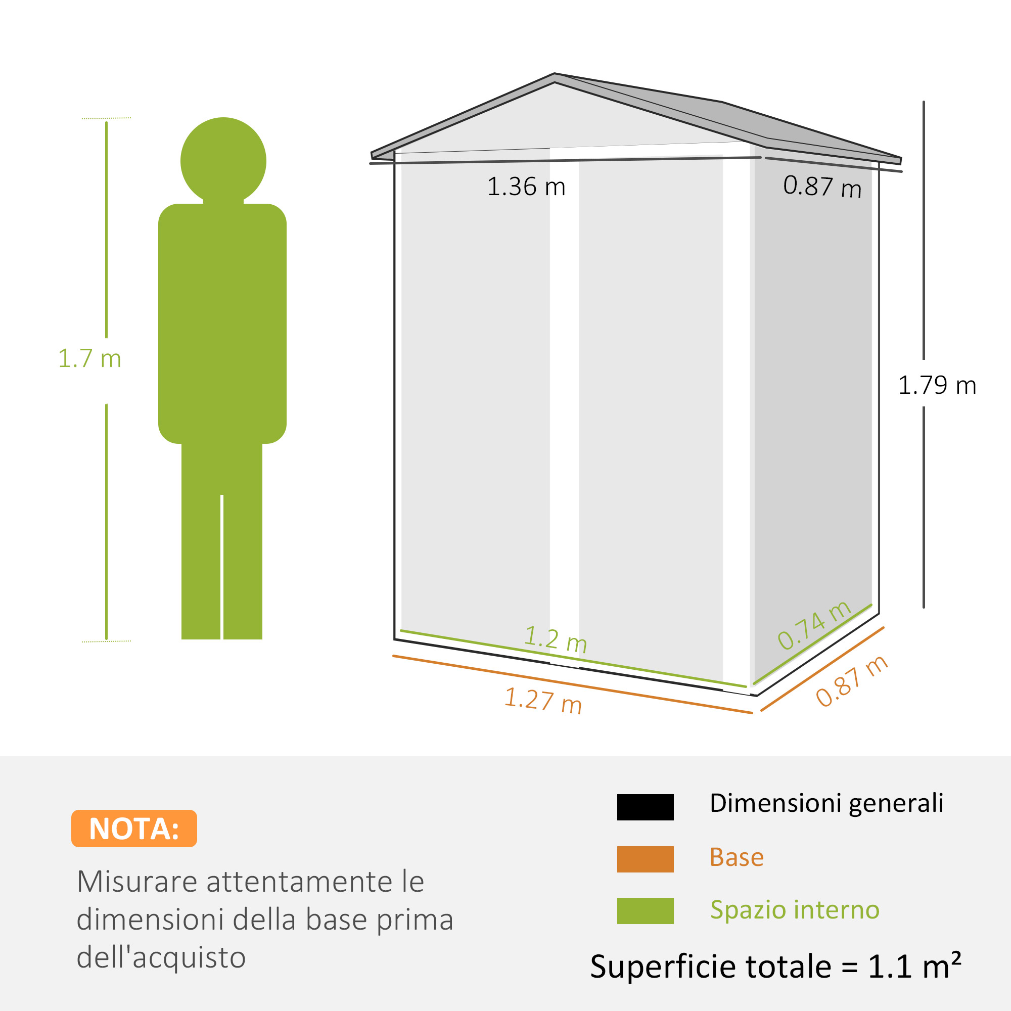 Schema di una tettoia con dimensioni e figura umana di riferimento.