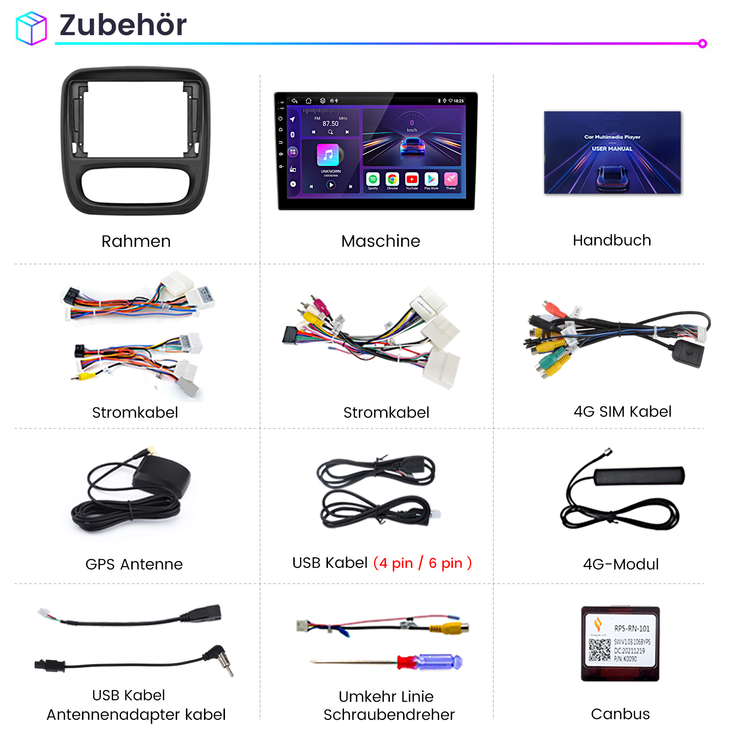 Ein Rahmen, eine Maschine, ein Handbuch, Stromkabel, 4G SIM Kabel, GPS Antenne, USB Kabel, 4G Modul, Canbus.