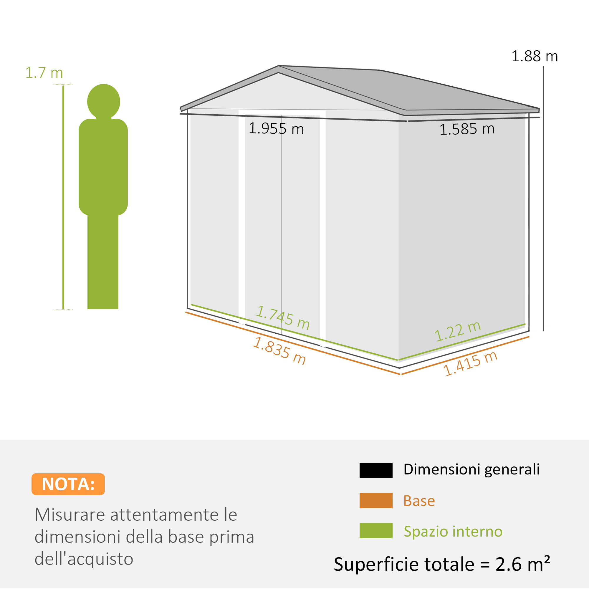 Diagramma di una tettoia con dimensioni. Una figura verde indica 1.7m di altezza.