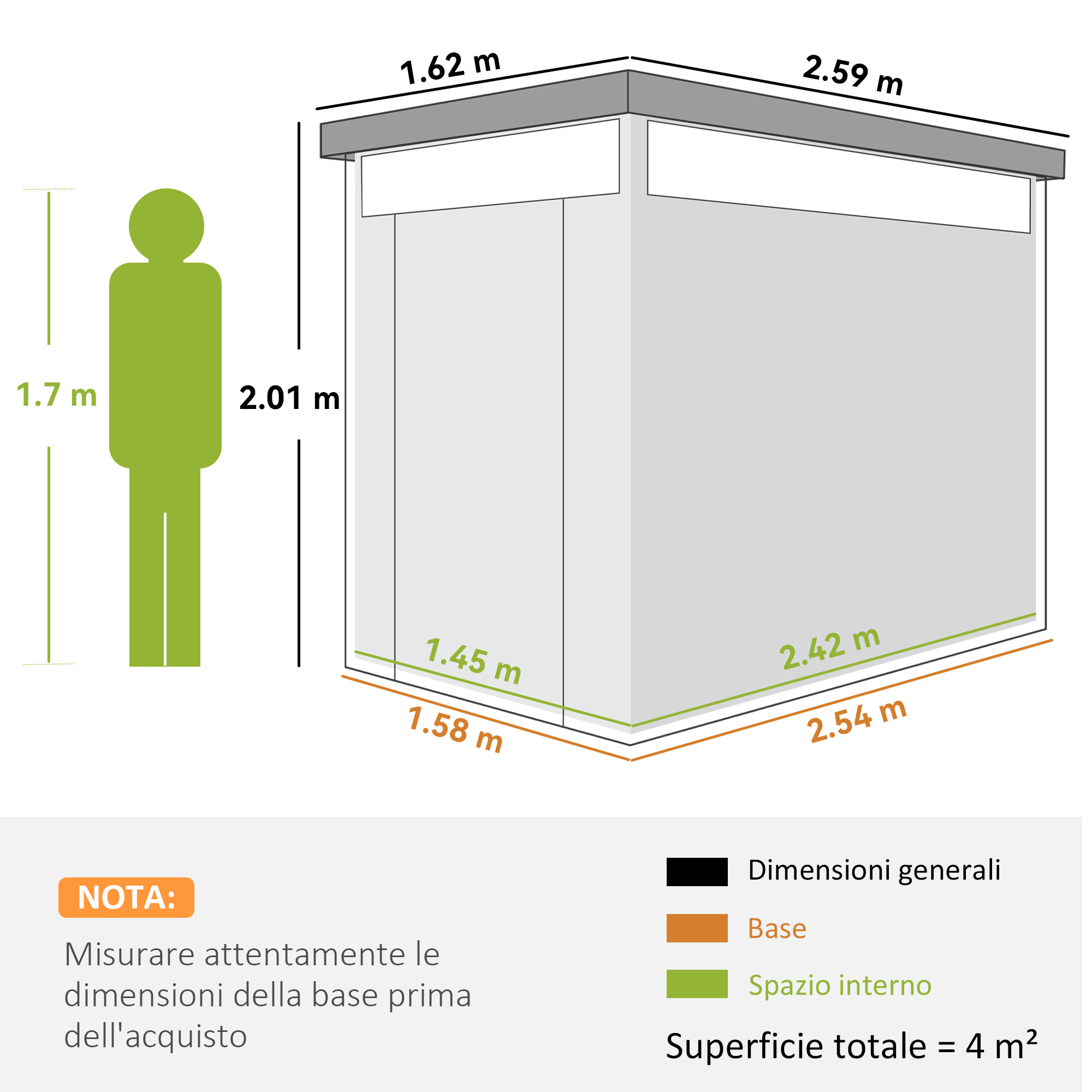 Illustrazione delle dimensioni di un capanno e una persona. Superficie totale 4 m².