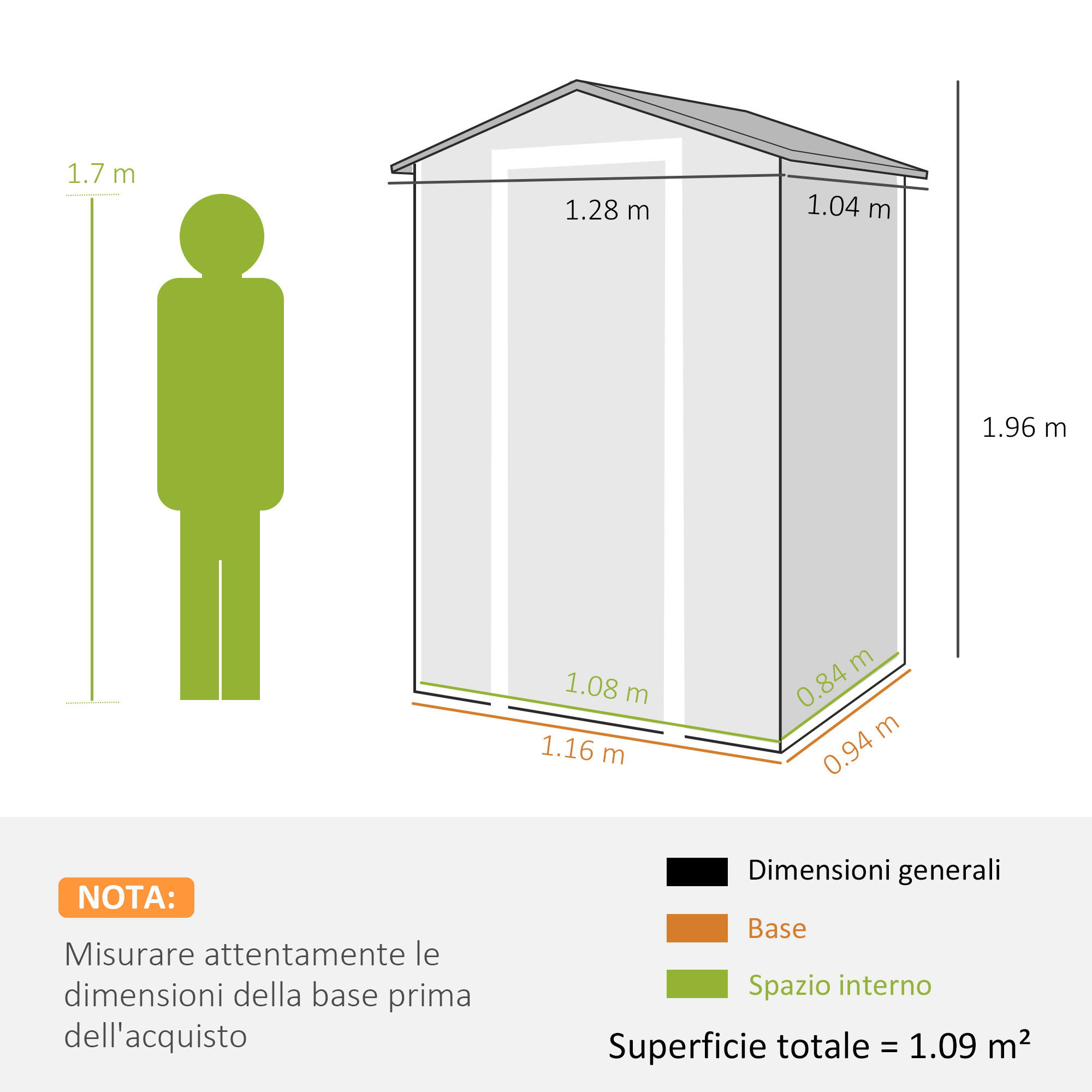 Diagramma di una tettoia con dimensioni e figura umana per scala.