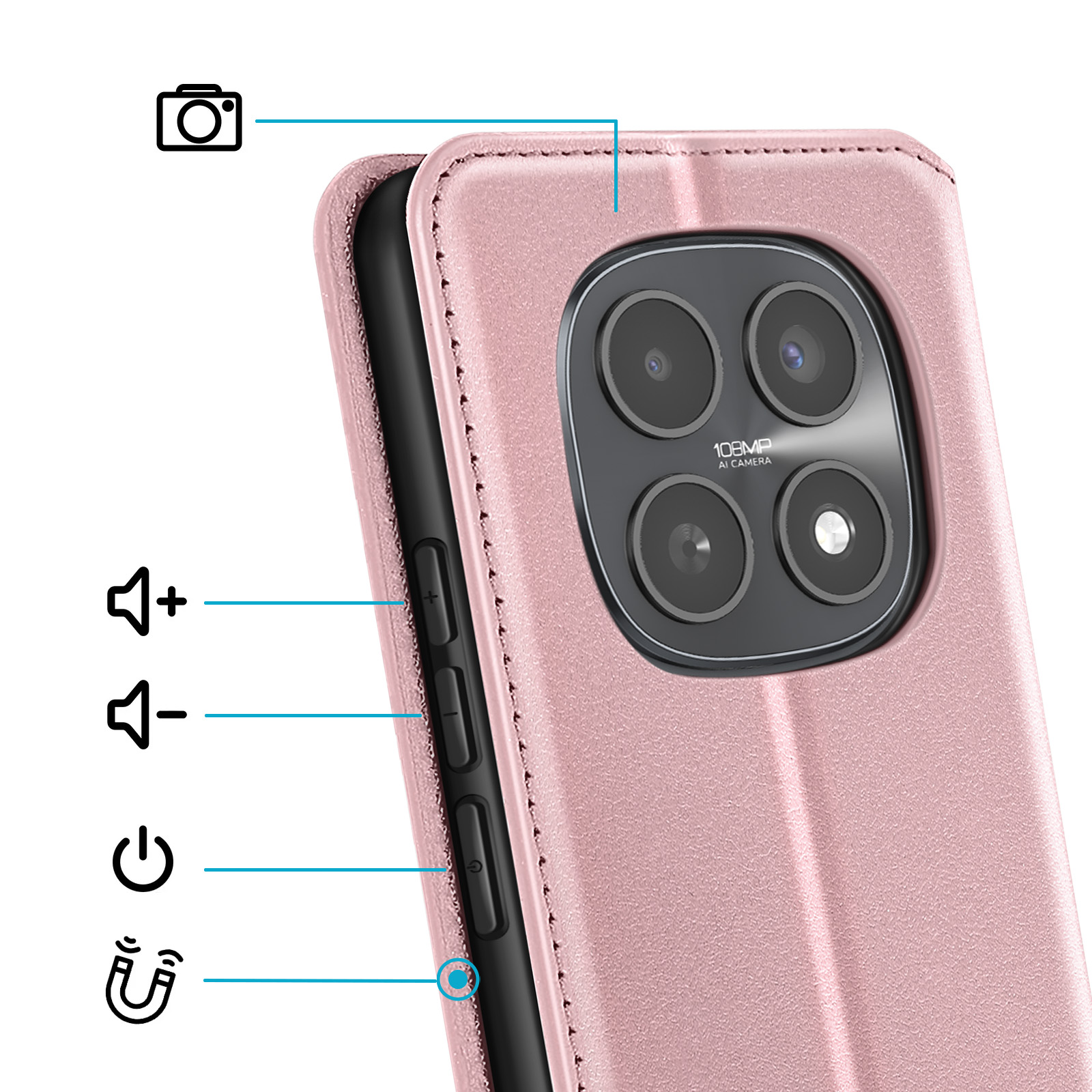 Custodia rosa per telefono con fotocamera e pulsanti.