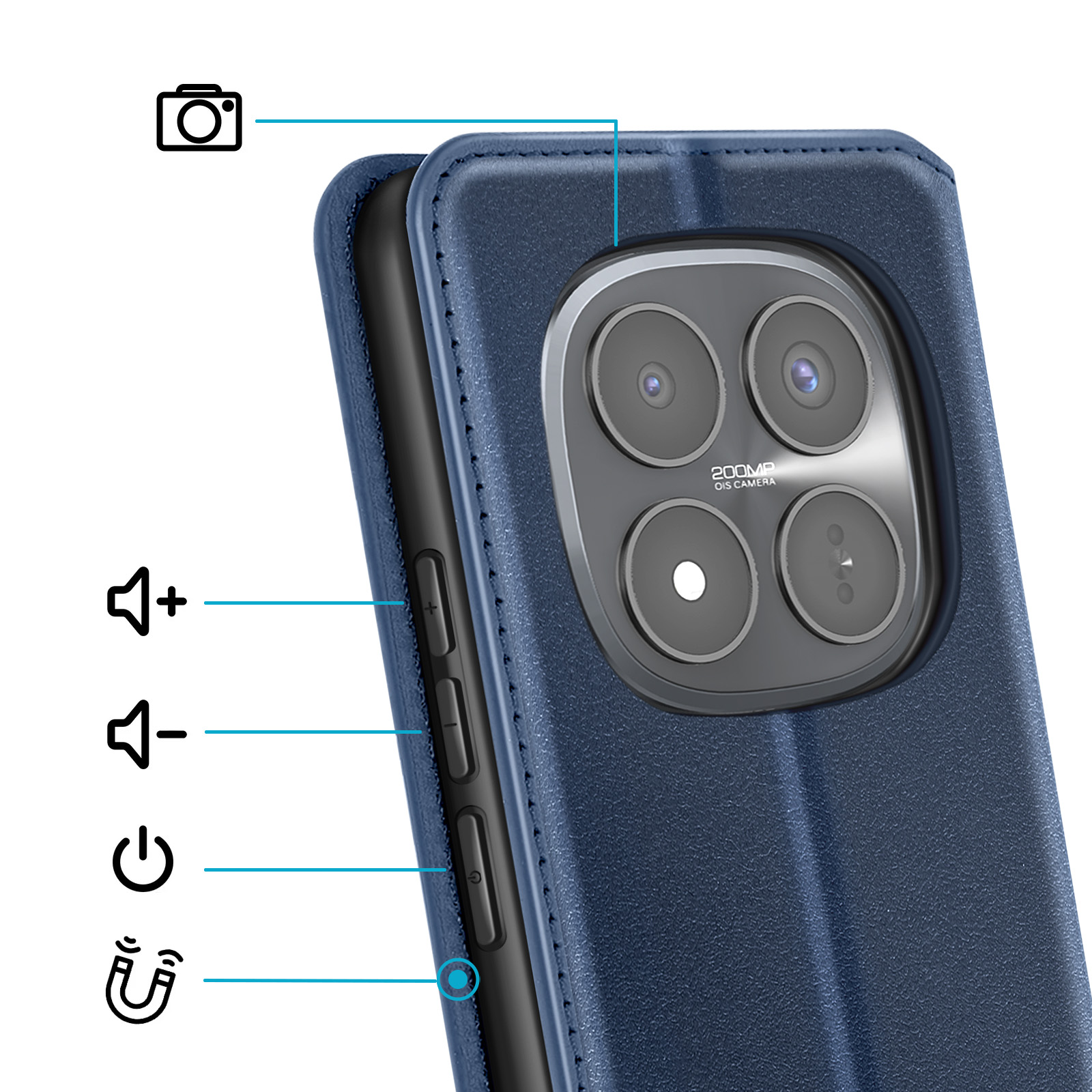 Custodia blu scuro per telefono con array fotocamera, volume e tasti accensione.