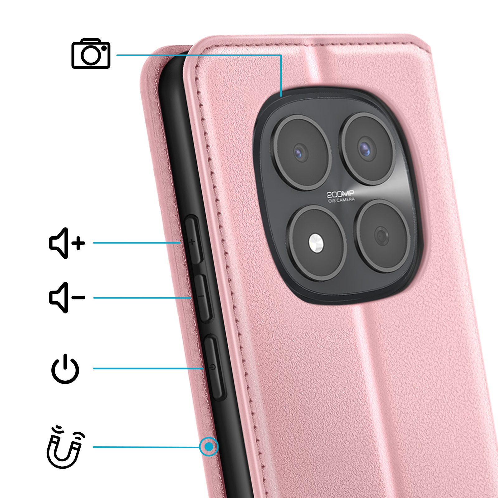 Un telefono rosa con isola fotocamera, tasti volume e accensione.