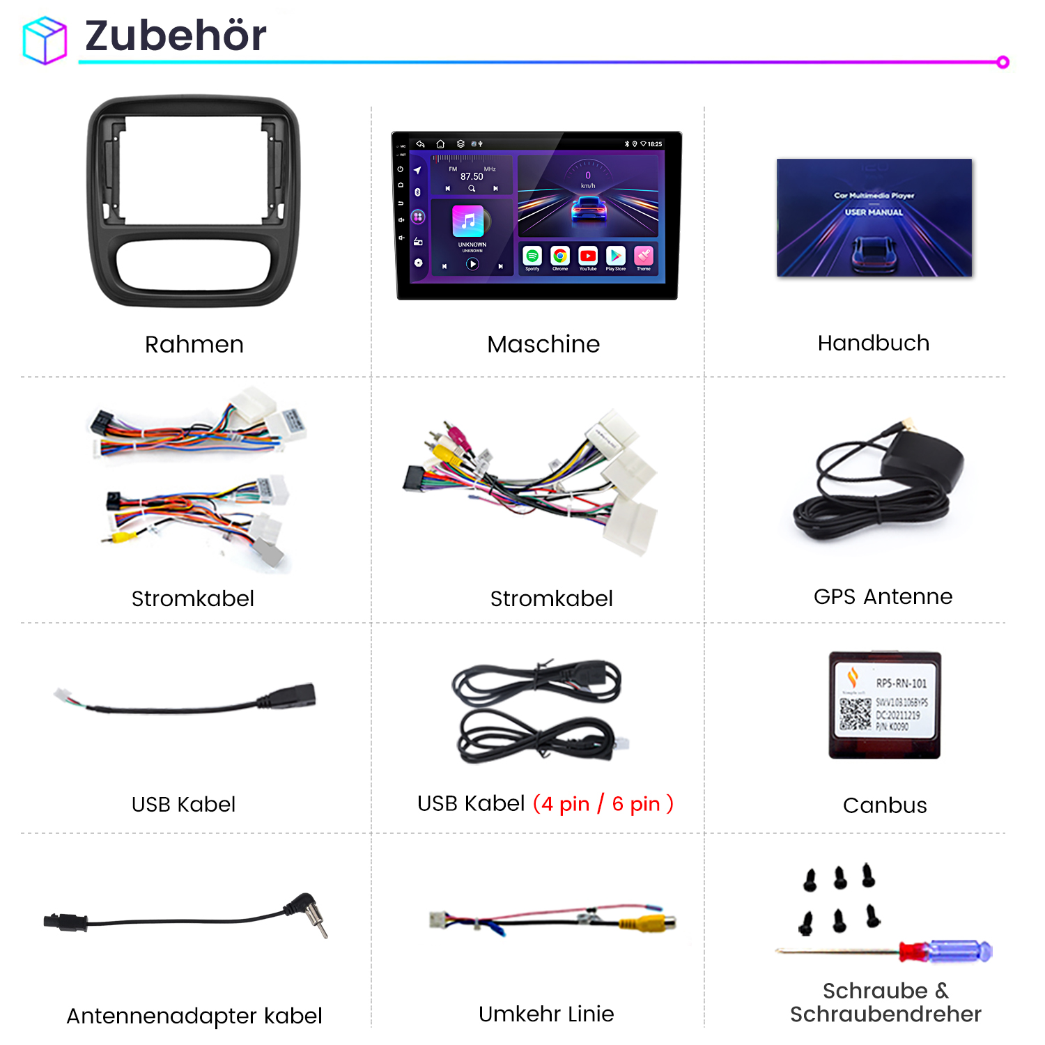 Ein Rahmen, eine Maschine, ein Handbuch, Stromkabel, GPS-Antenne, USB-Kabel und Canbus.