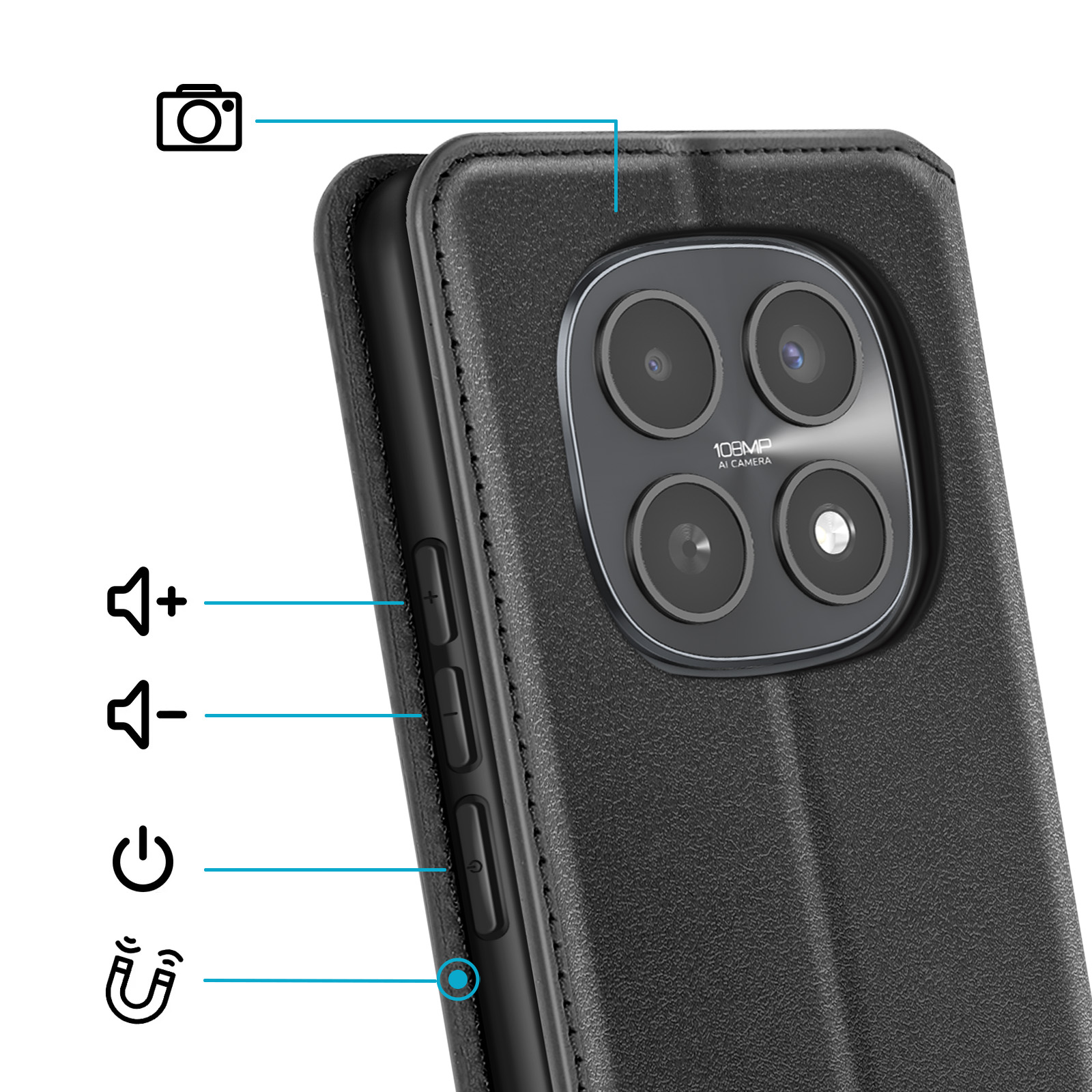 Telefono nero con quattro fotocamere e pulsanti volume/accensione.