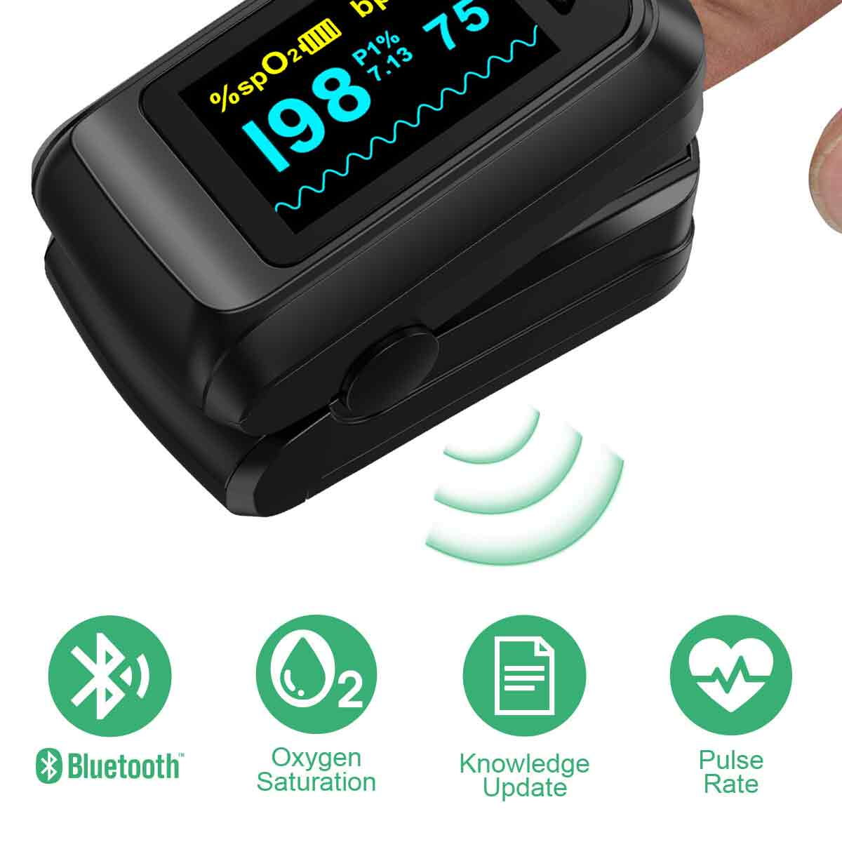 Ein schwarzes Pulsoximeter zeigt 198 SpO2 und 75 Puls an. Vier Symbole unten: Bluetooth, O2, Wissen, Puls.