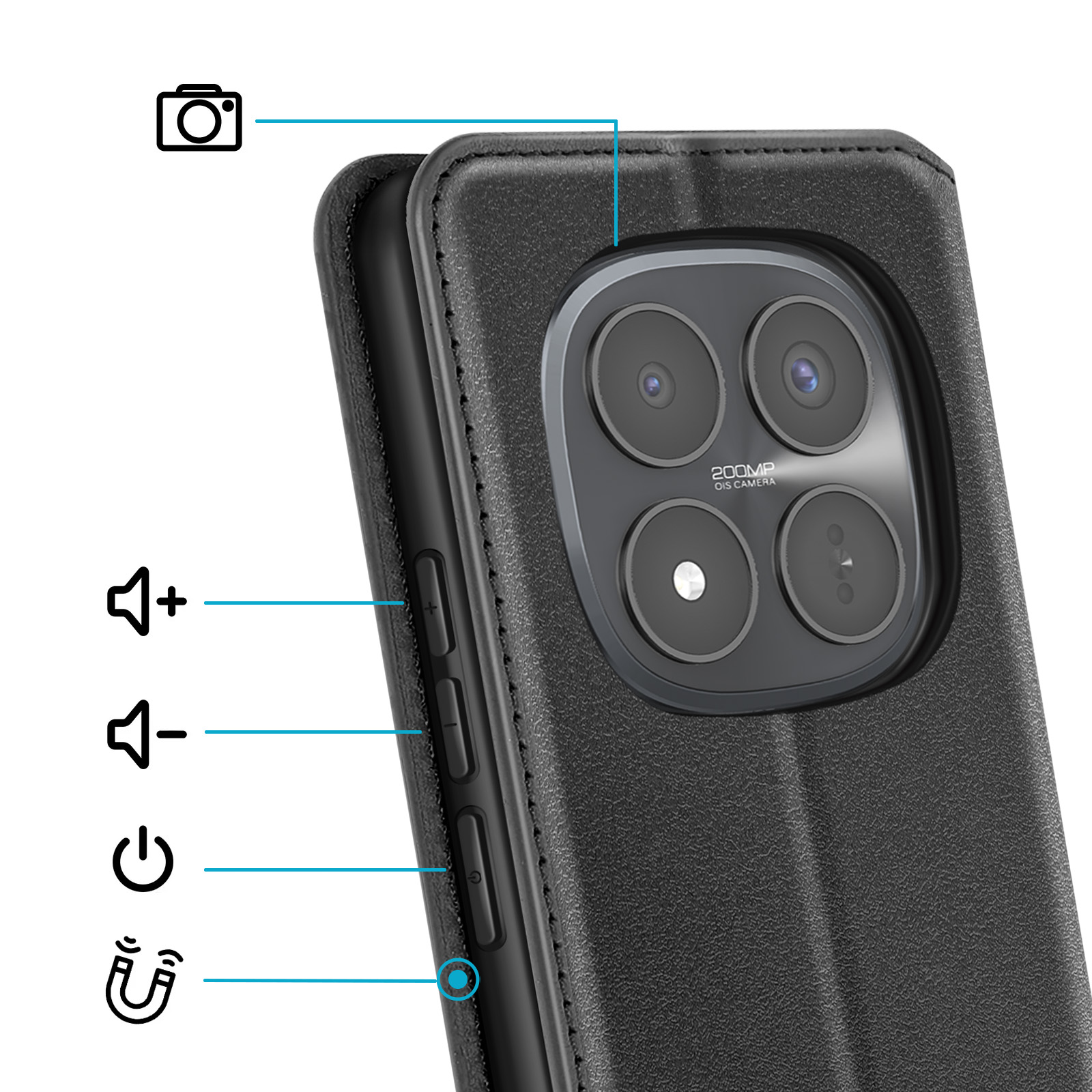 Una custodia nera per telefono che mostra icone di fotocamera, volume e magnete.