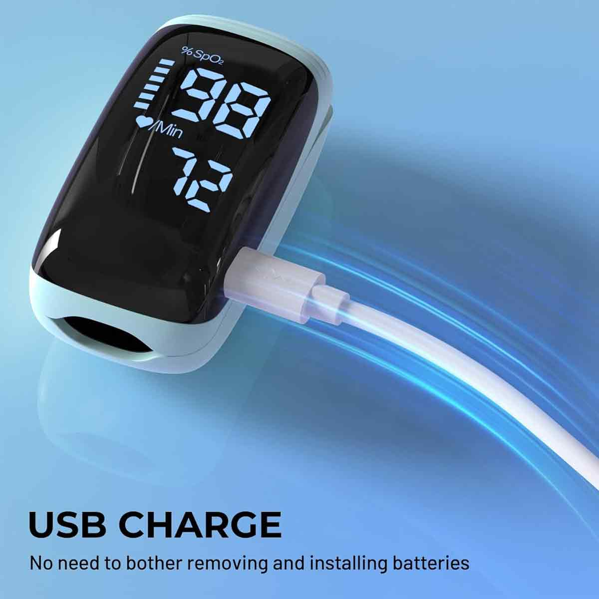 Pulsoximeter mit USB-Anschluss, zeigt 98 % SpO2 und 72 Schläge/Min an.